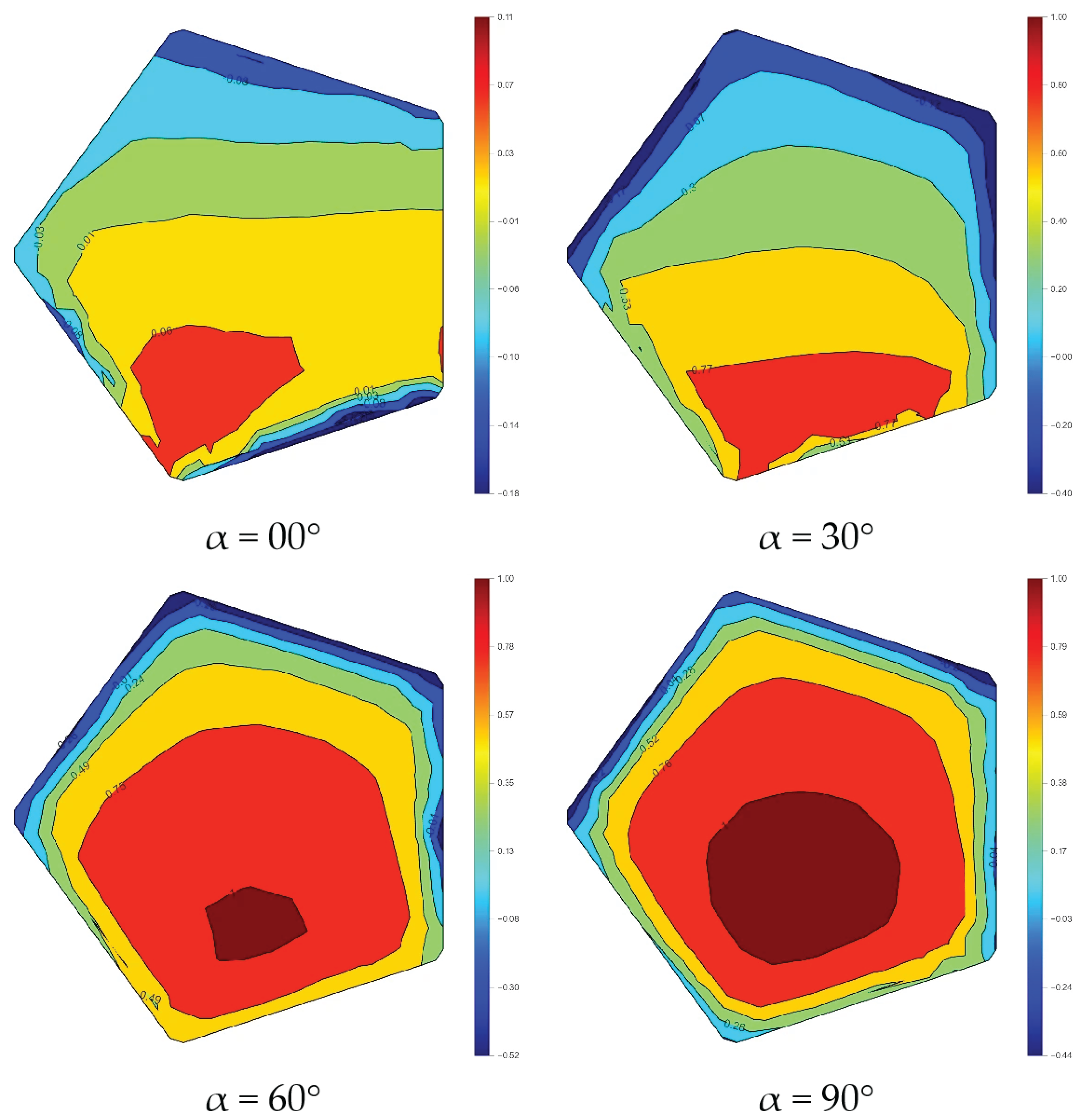 Fluids 11 00054 g019
