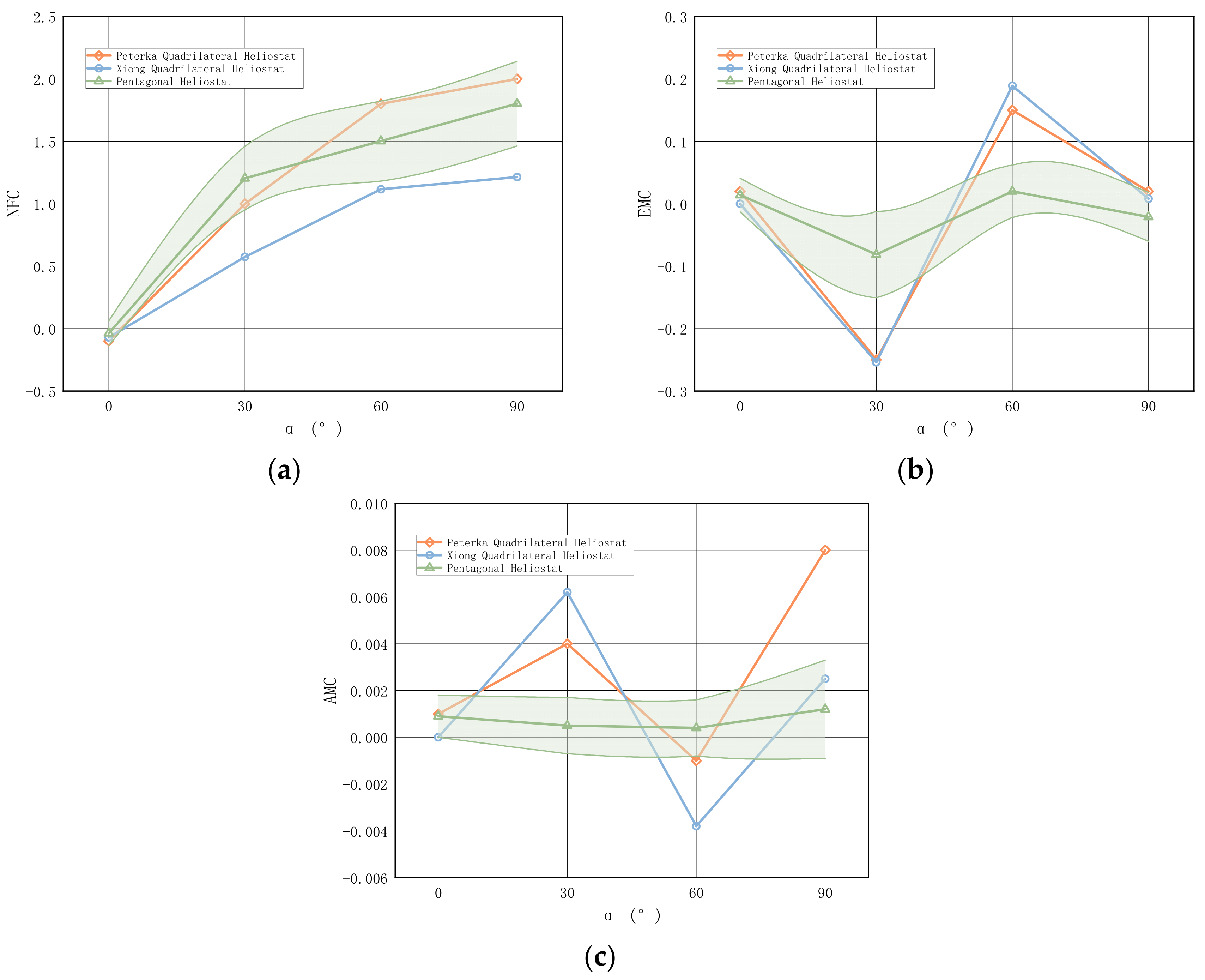 Fluids 11 00054 g021