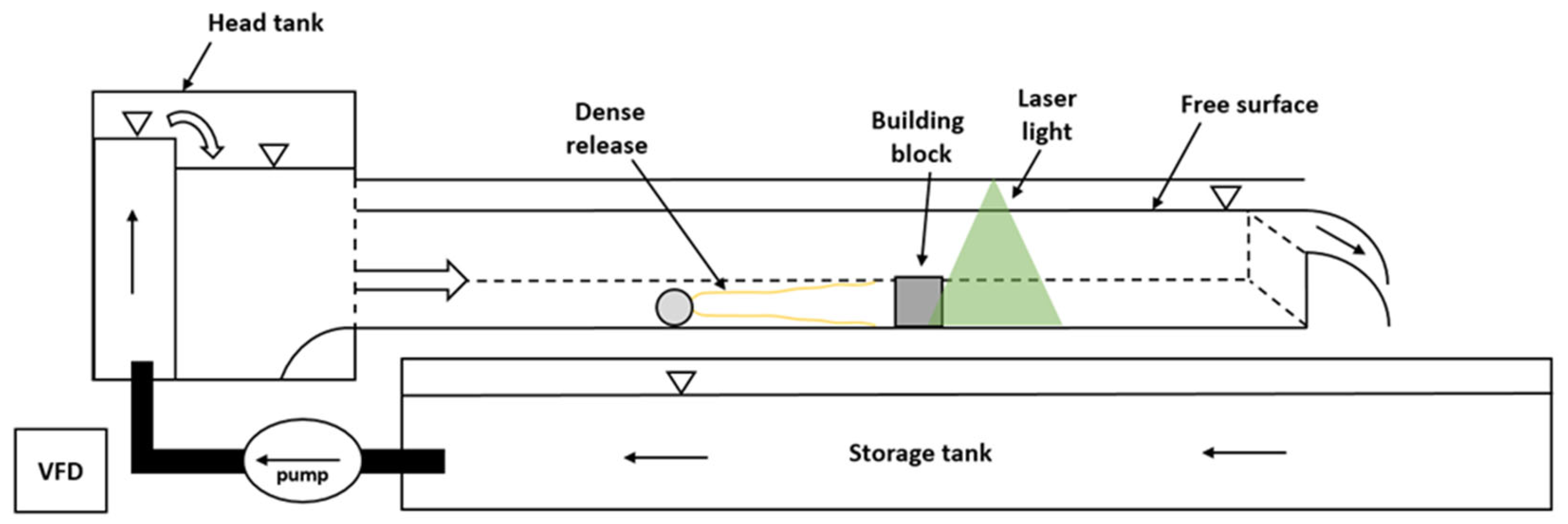 Fluids 11 00058 g001