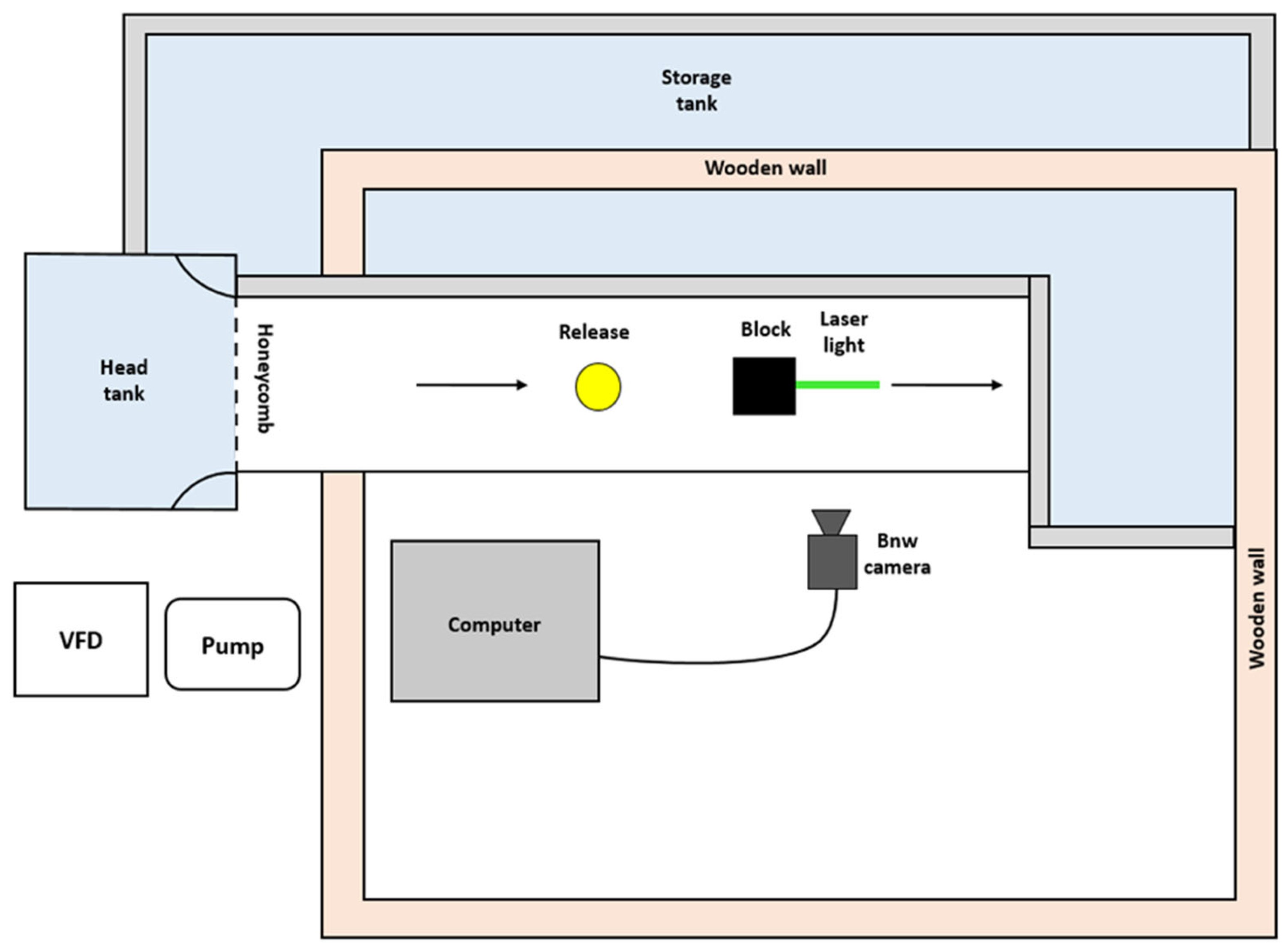 Fluids 11 00058 g002