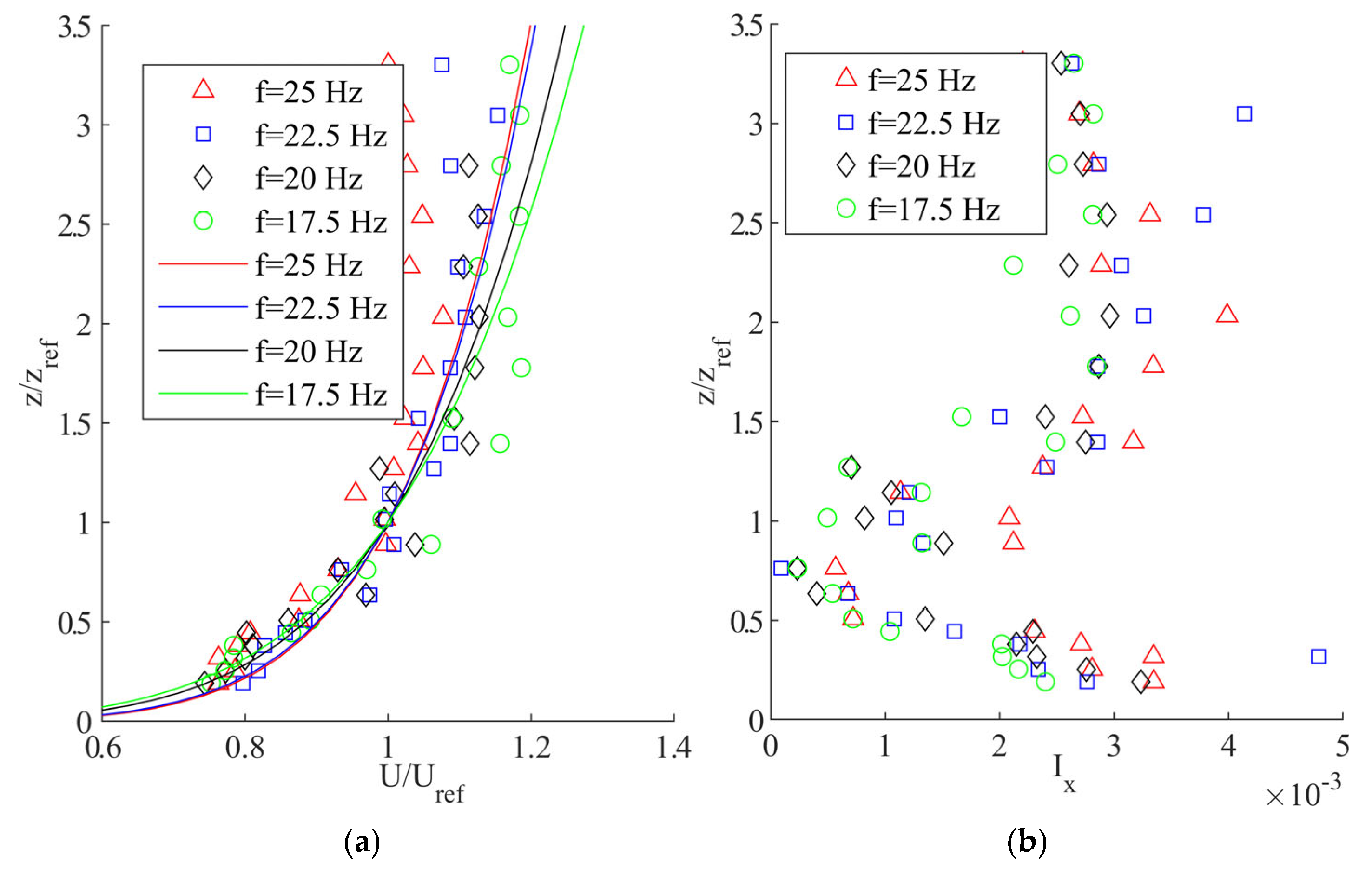 Fluids 11 00058 g003