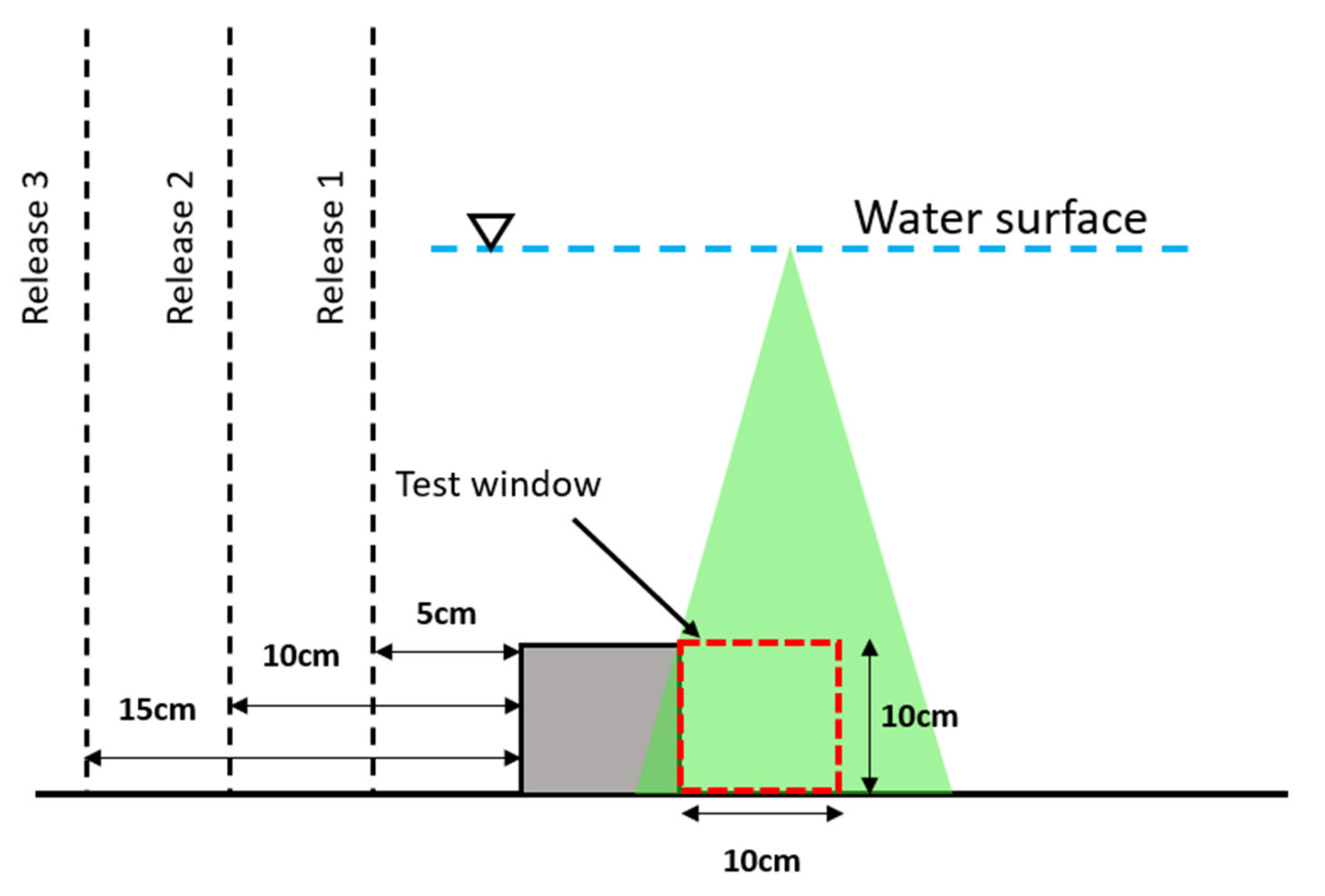 Fluids 11 00058 g004