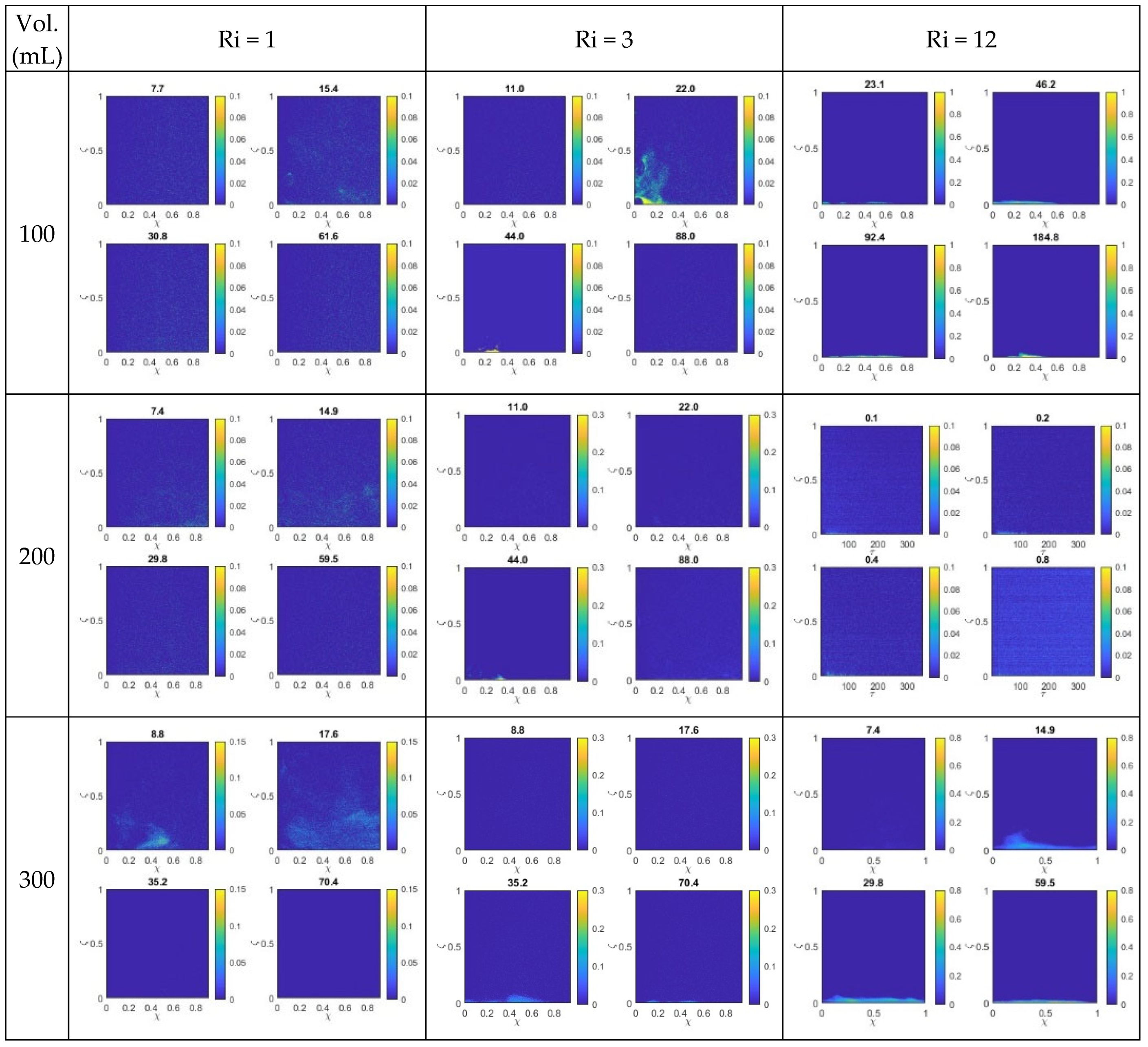 Fluids 11 00058 g007a