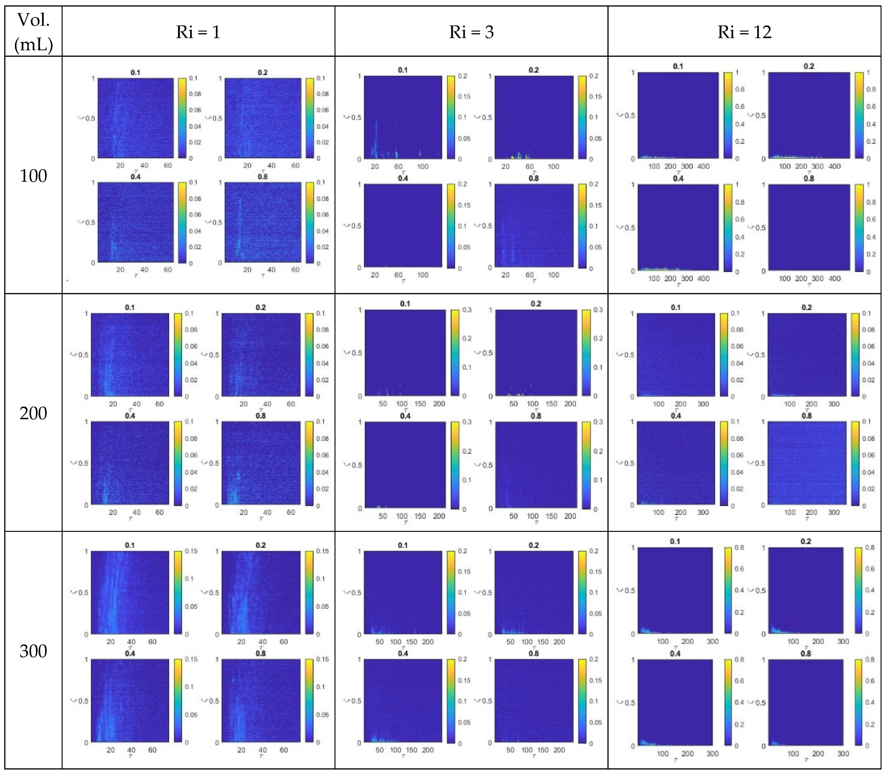 Fluids 11 00058 g008a