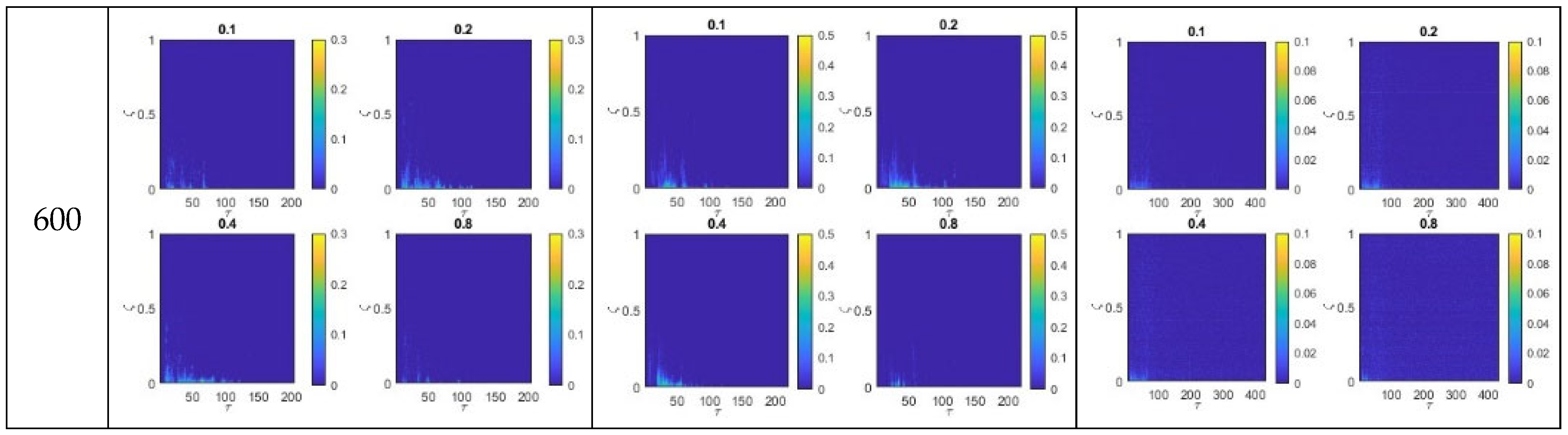 Fluids 11 00058 g008b