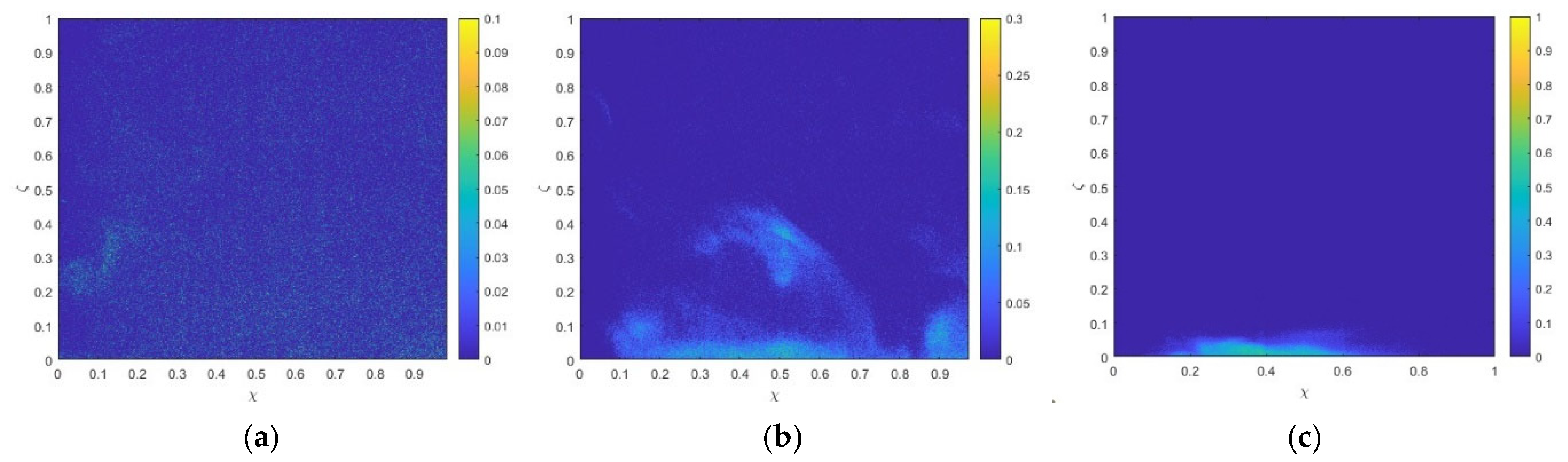 Fluids 11 00058 g011