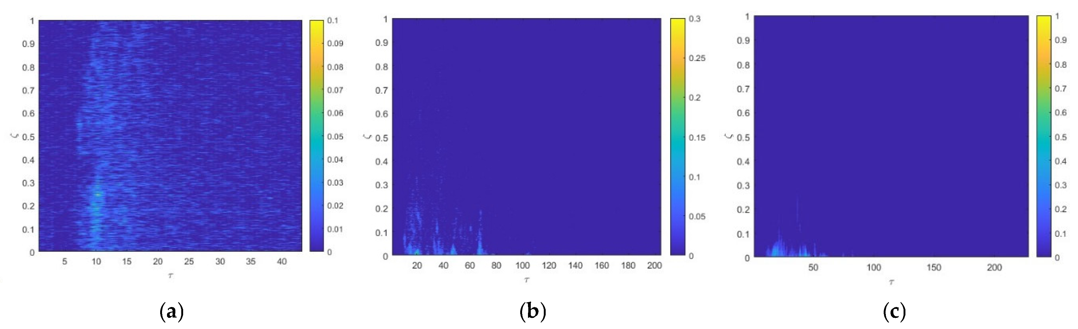 Fluids 11 00058 g012