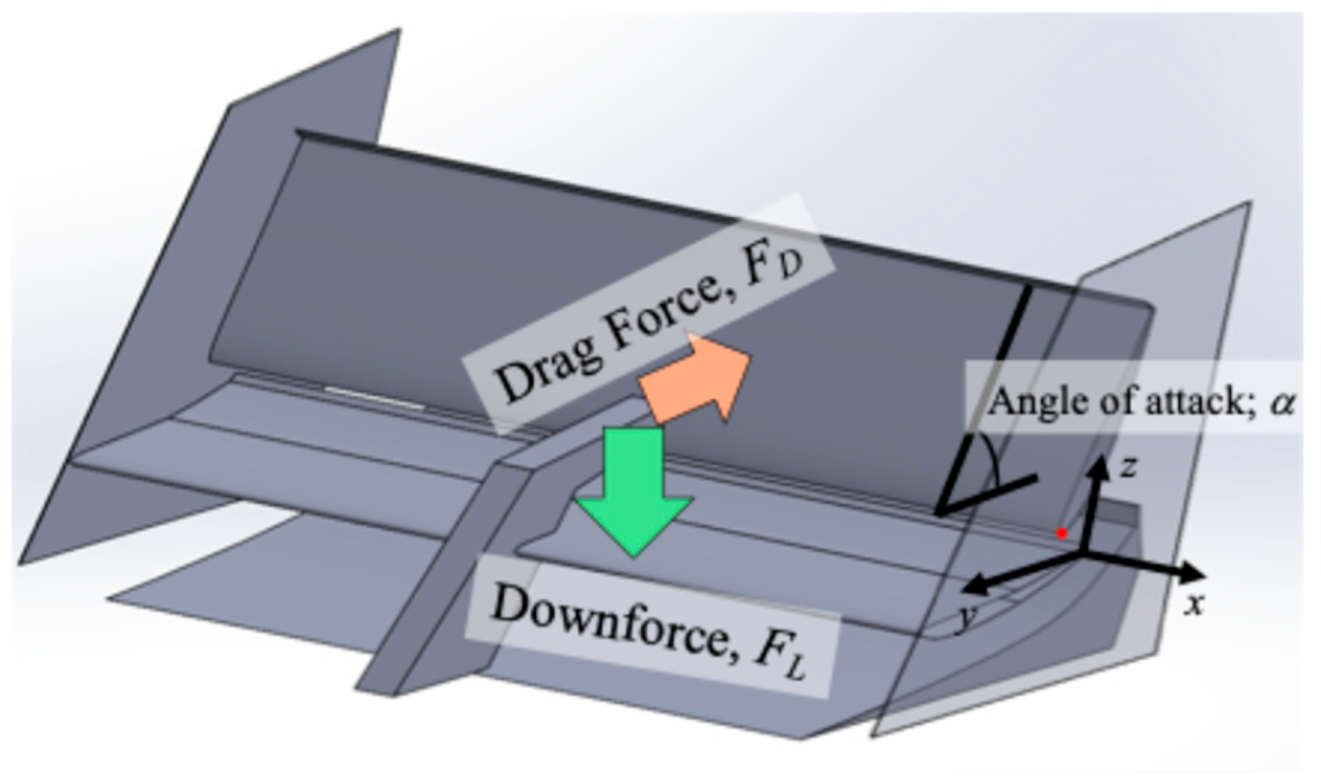 Fluids 11 00059 g001
