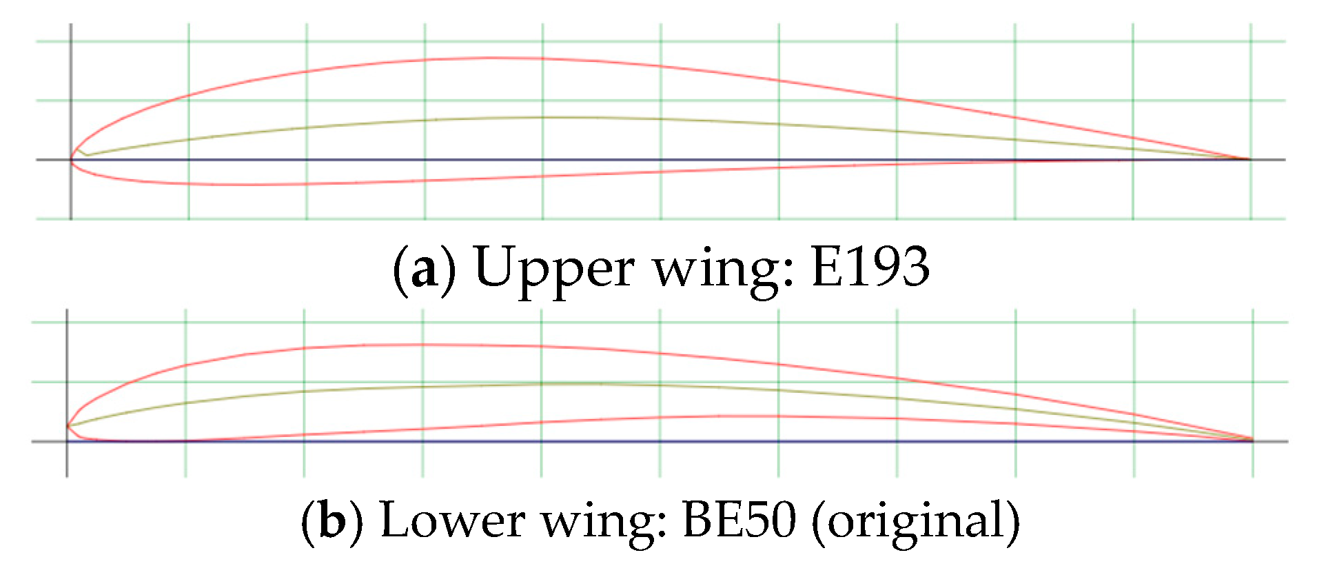 Fluids 11 00059 g002