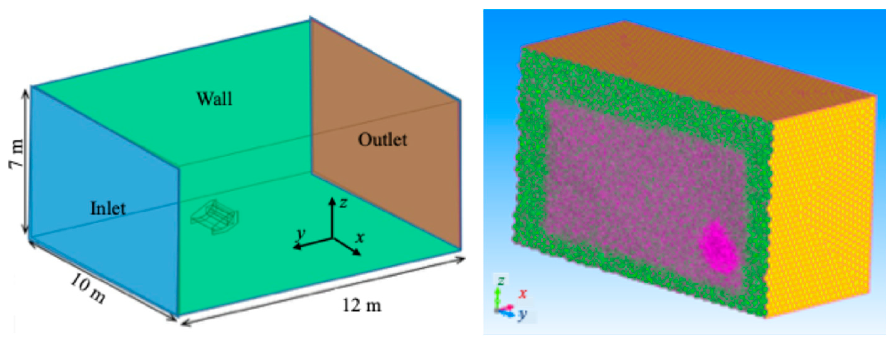 Fluids 11 00059 g006
