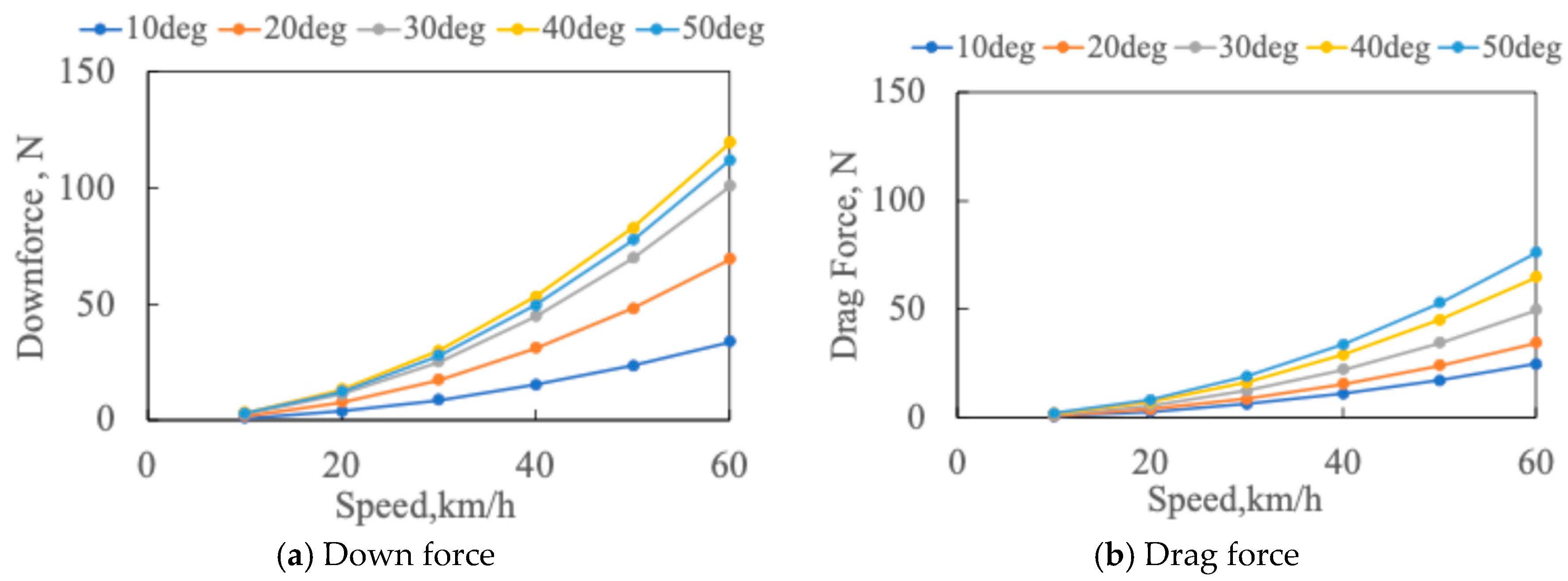 Fluids 11 00059 g009