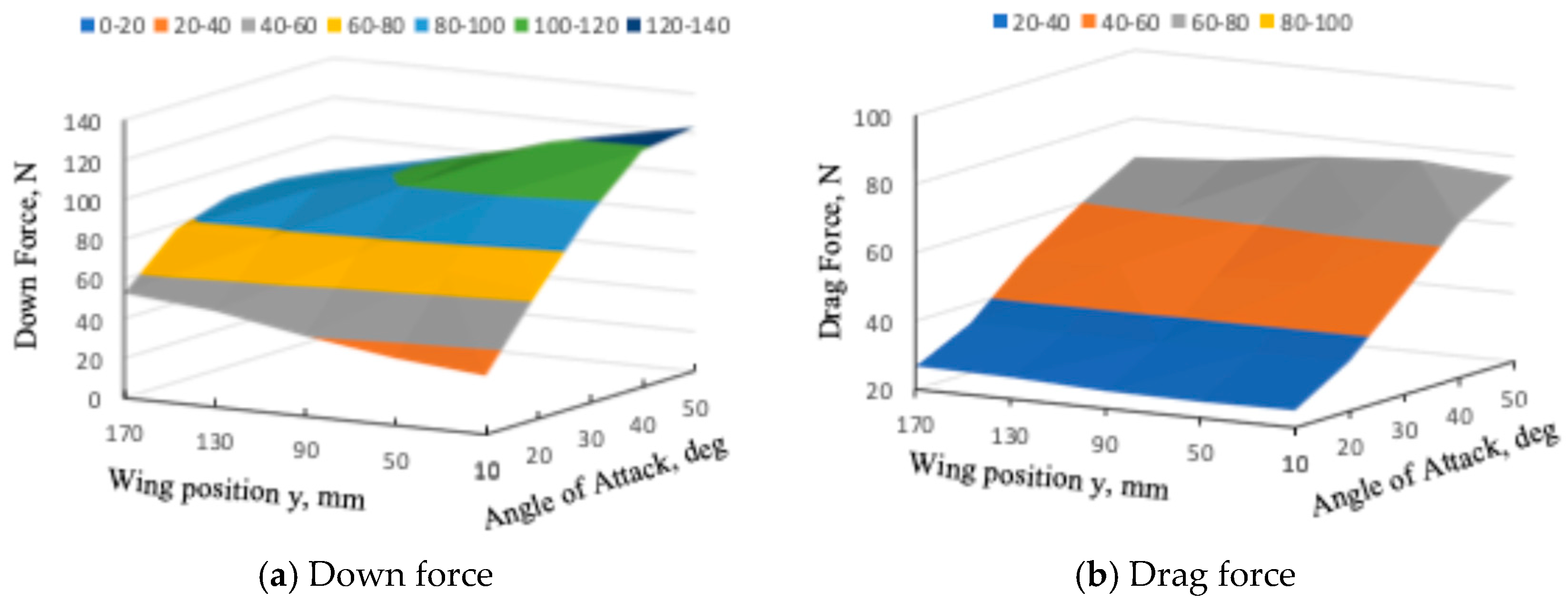 Fluids 11 00059 g010