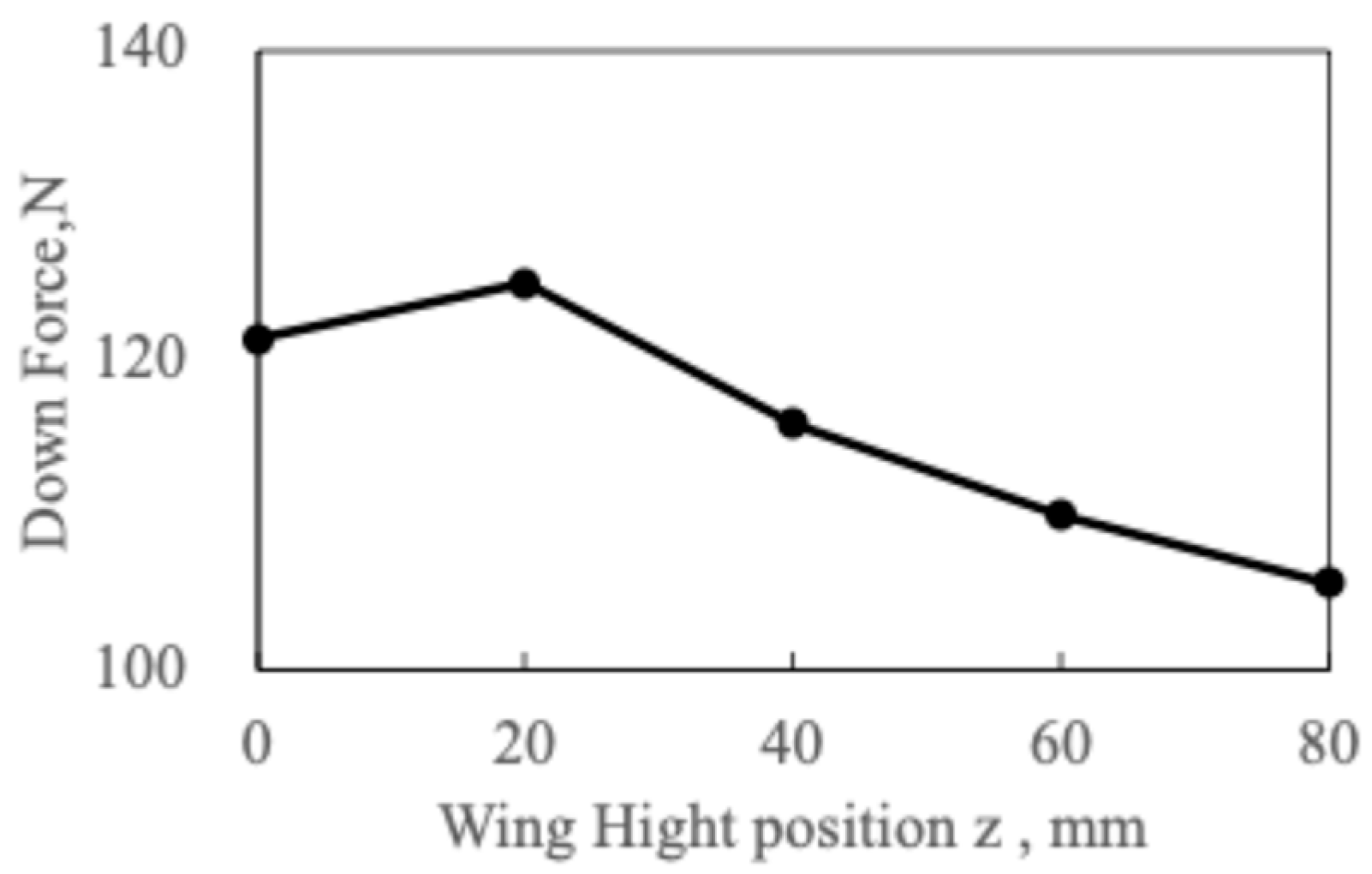 Fluids 11 00059 g011