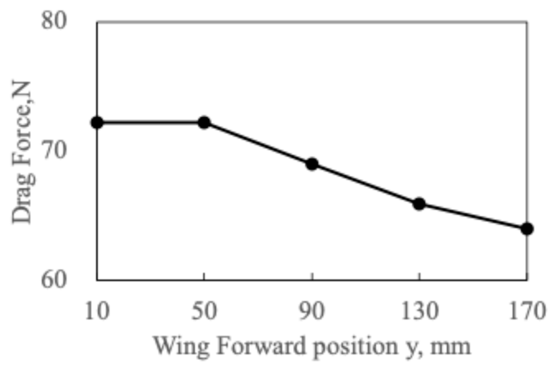 Fluids 11 00059 g012