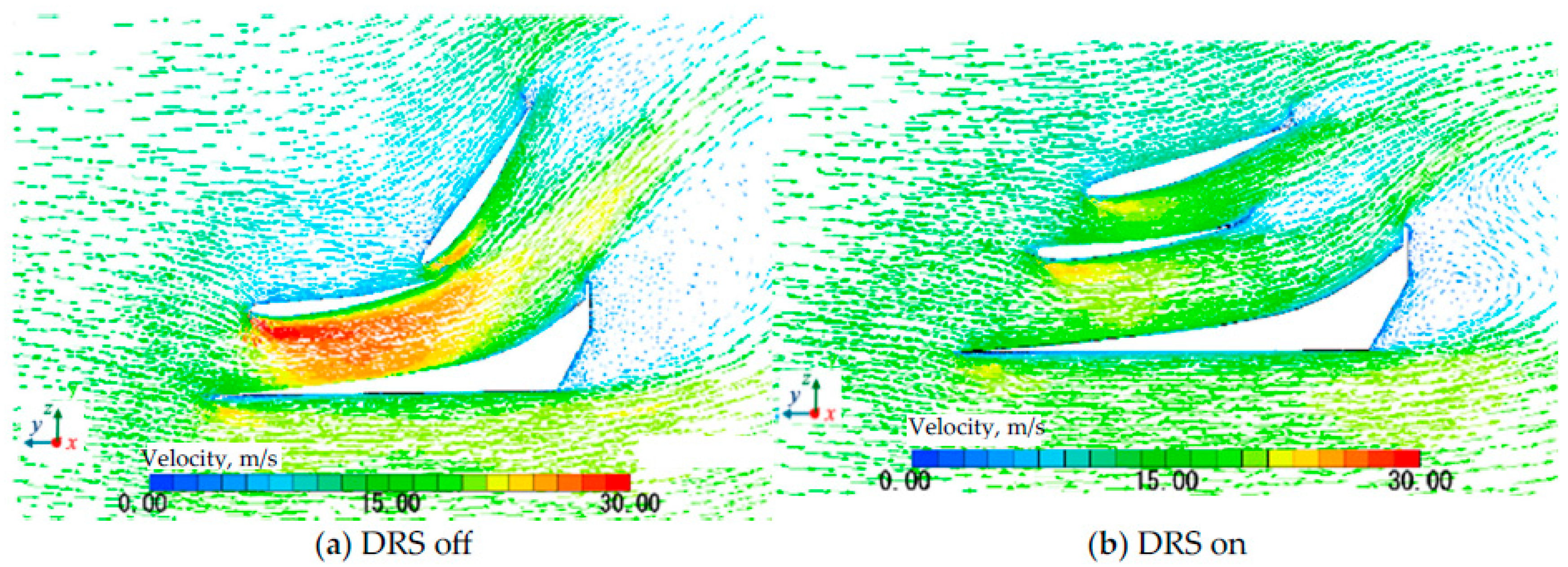 Fluids 11 00059 g013