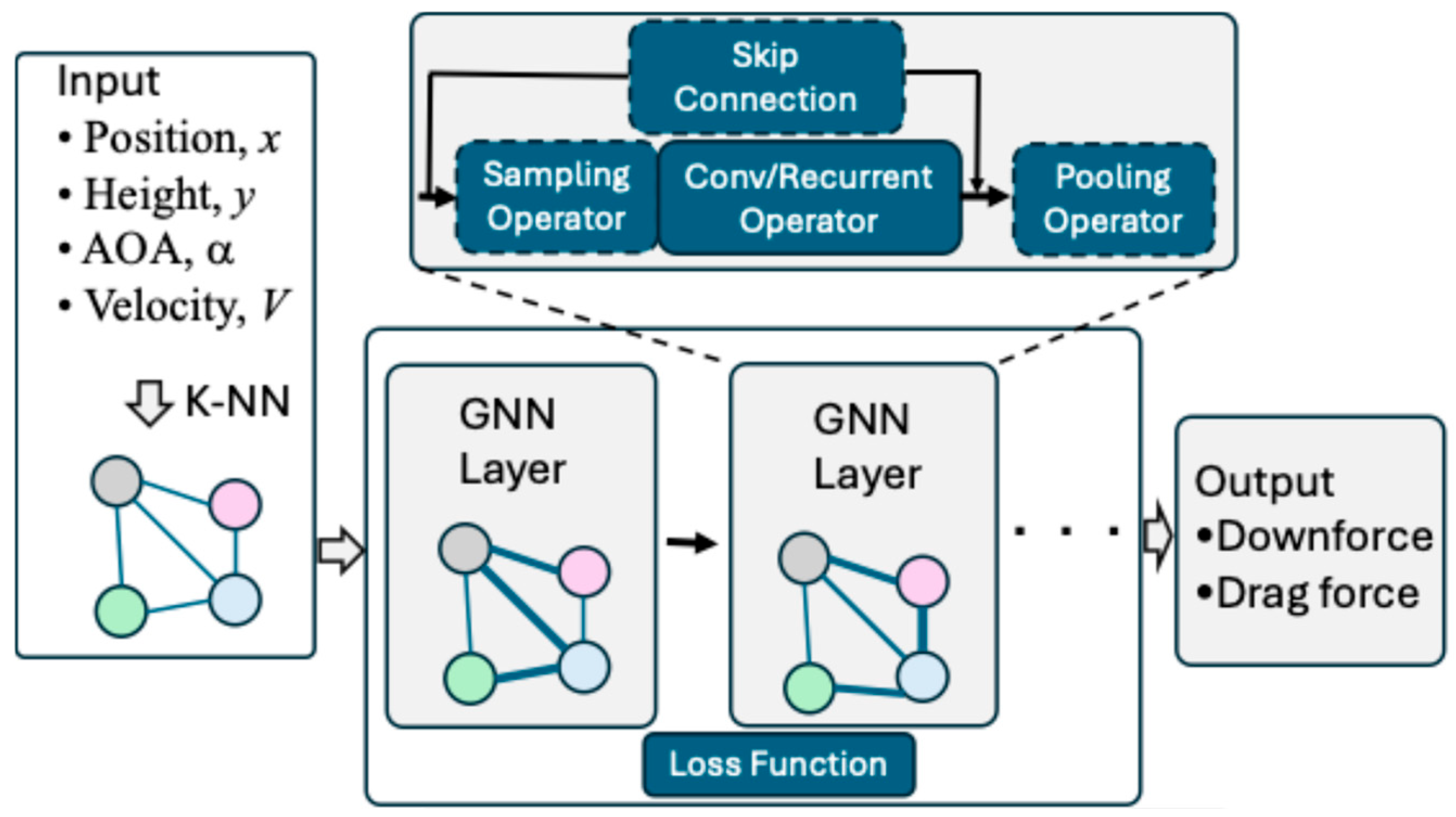 Fluids 11 00059 g014