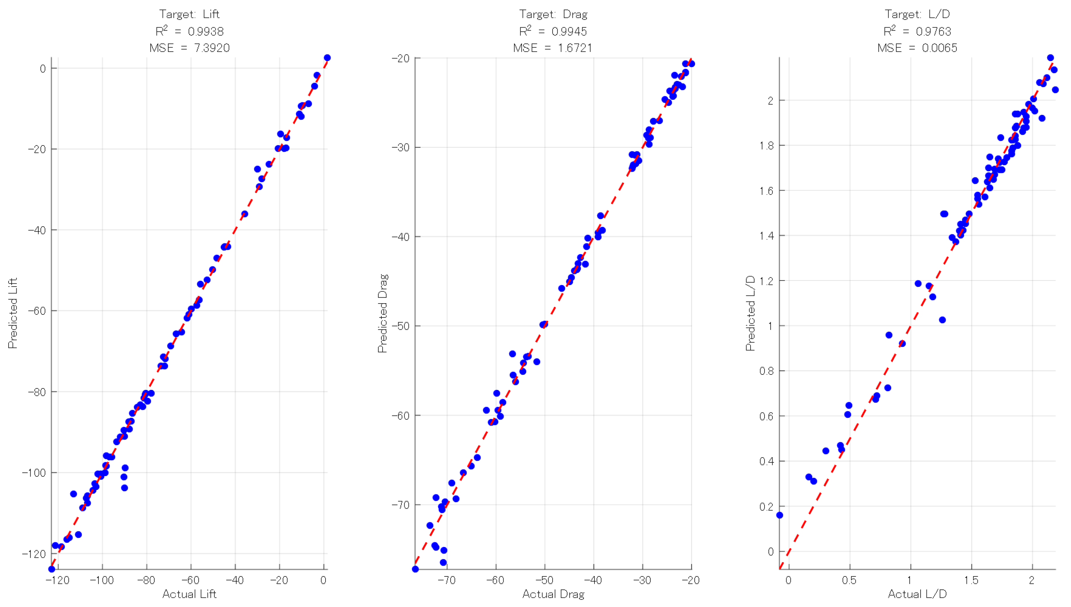 Fluids 11 00059 g016