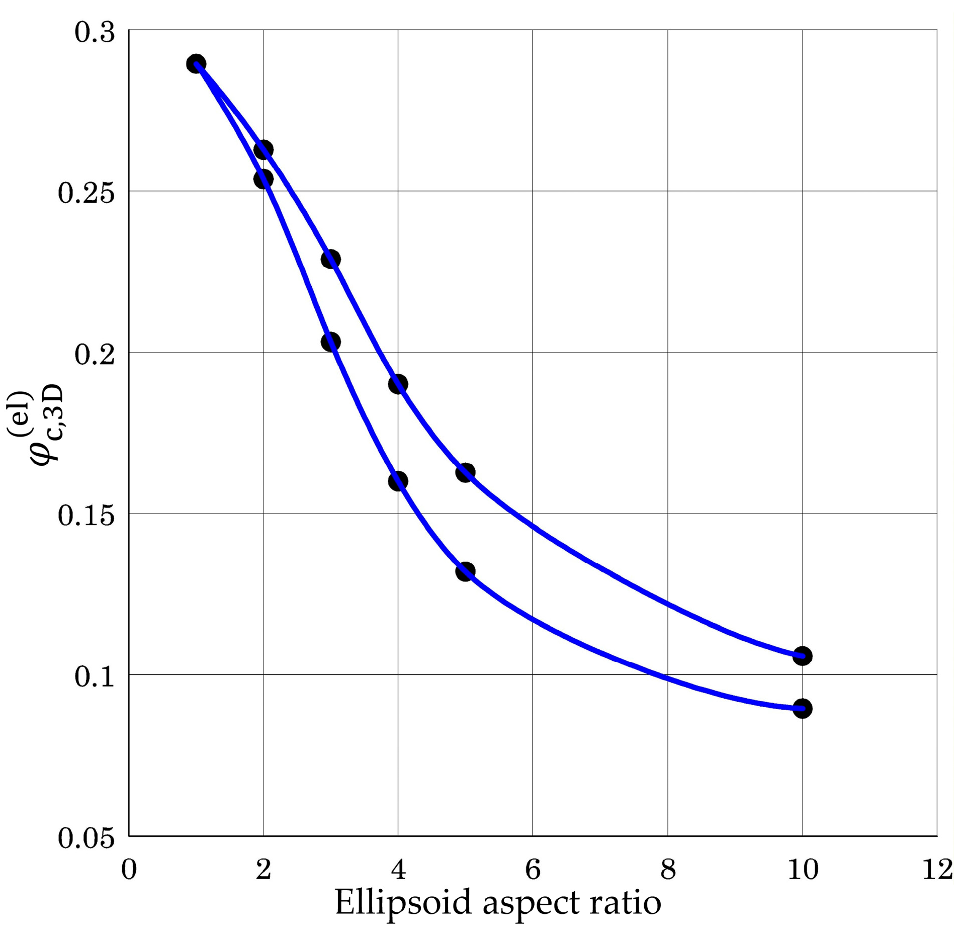 Fluids 11 00060 g002 Fluids 11 00060 g002