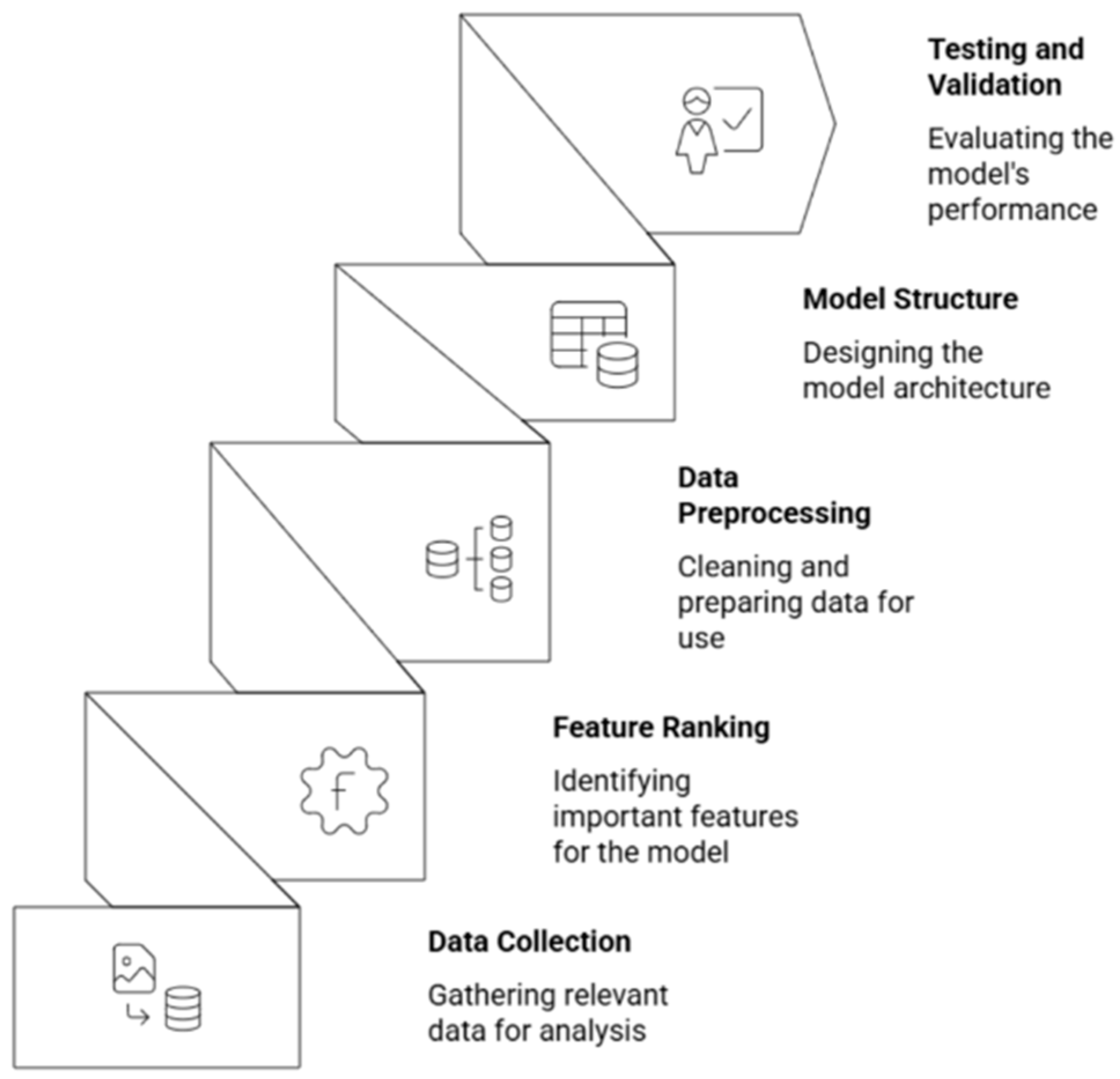 Fluids 11 00064 g001