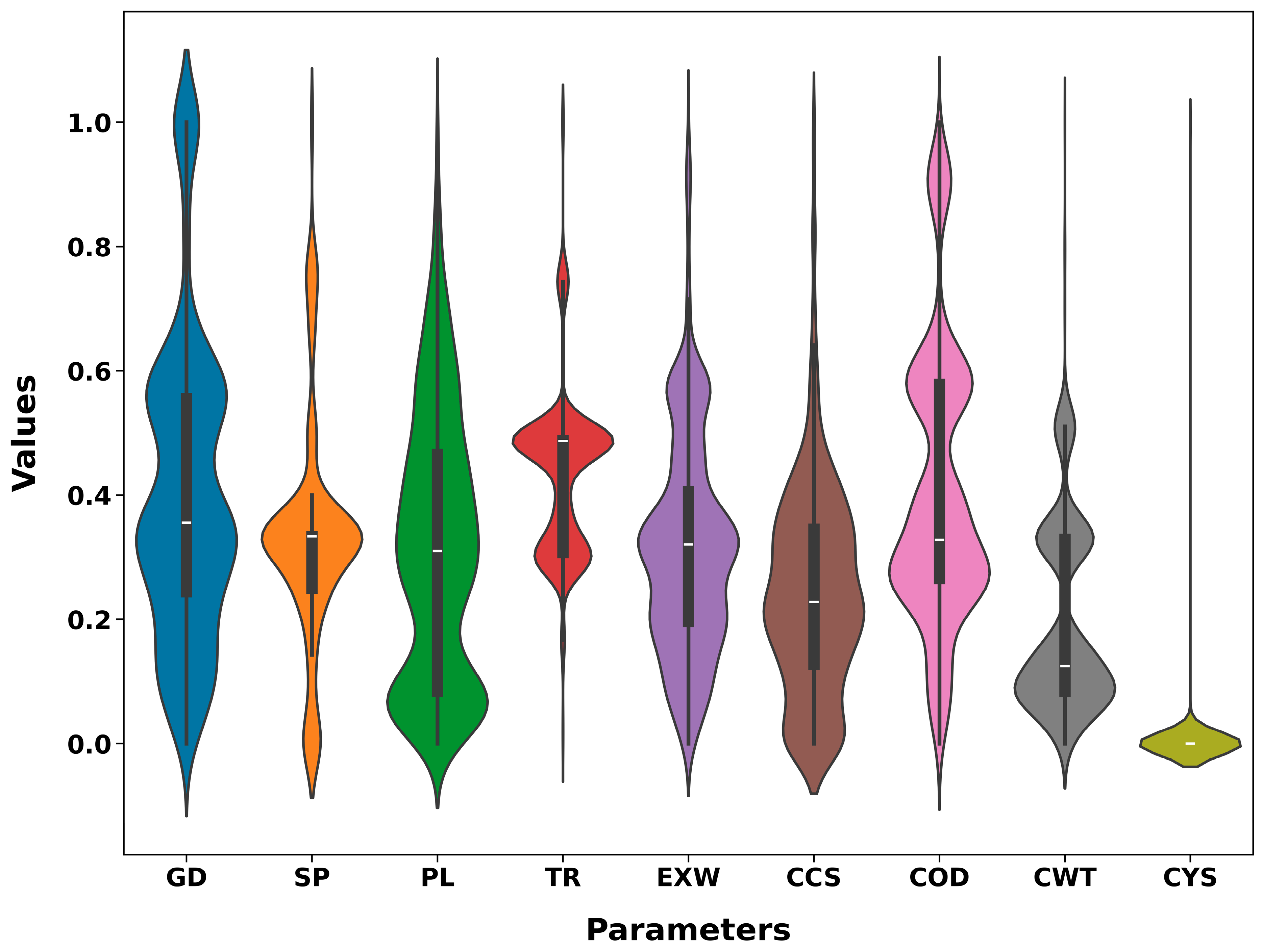 Fluids 11 00064 g003