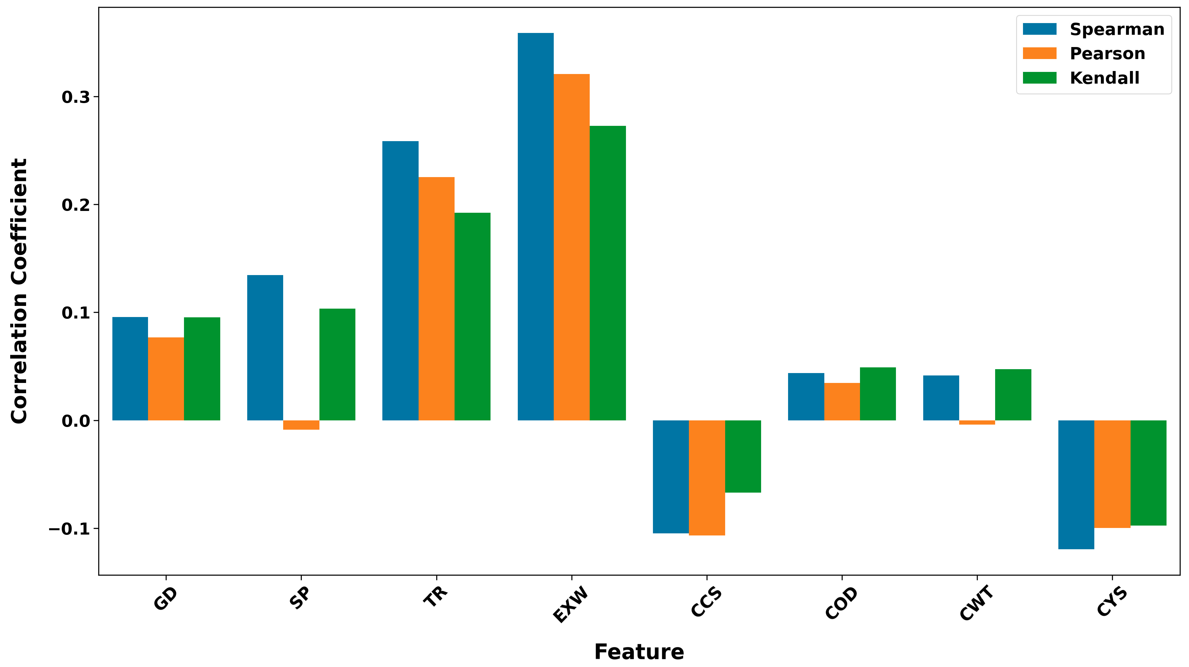 Fluids 11 00064 g004