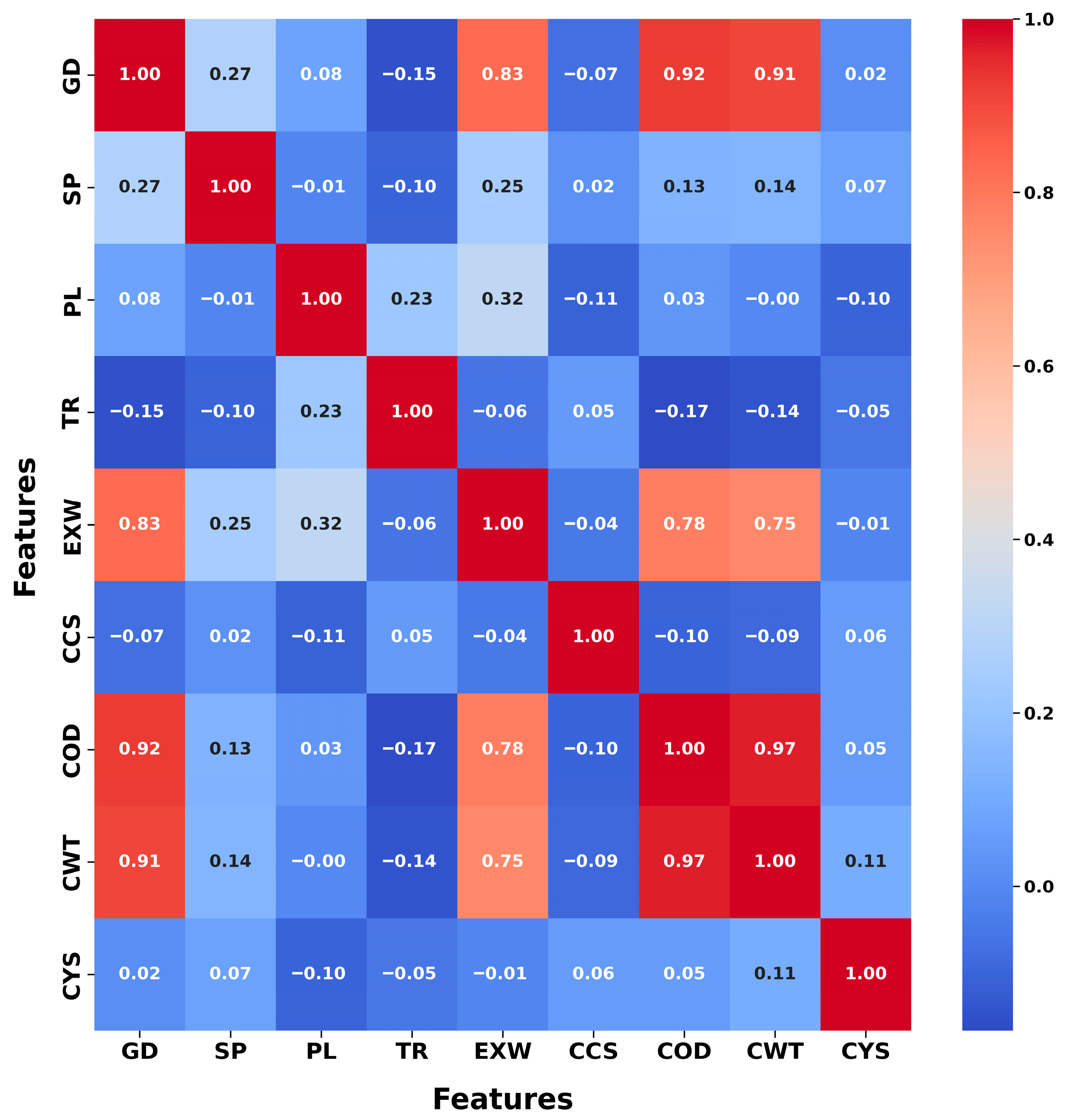 Fluids 11 00064 g005