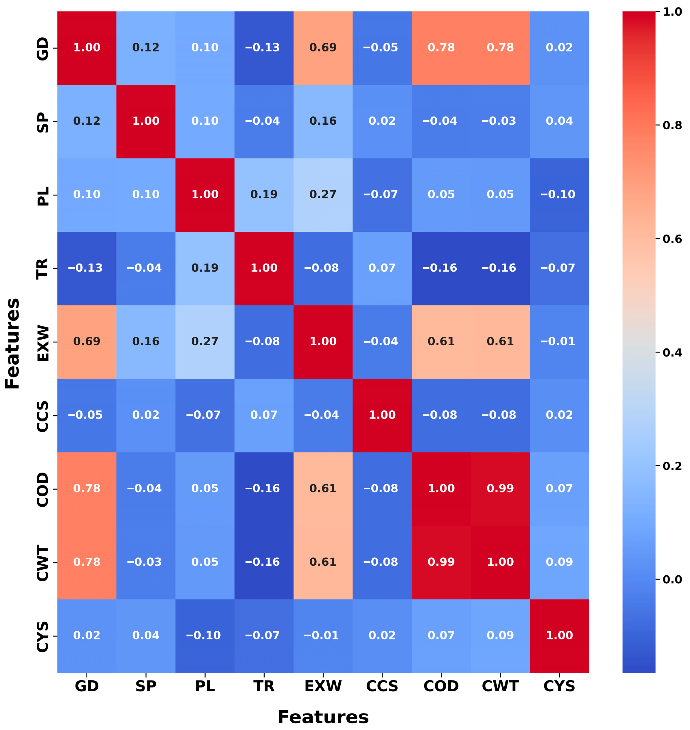 Fluids 11 00064 g007