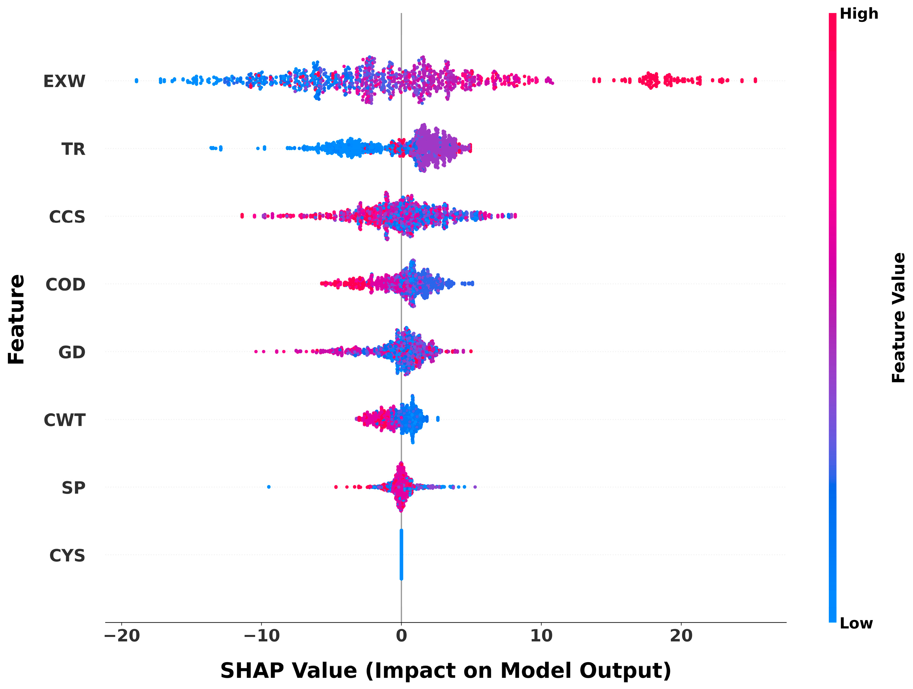 Fluids 11 00064 g008