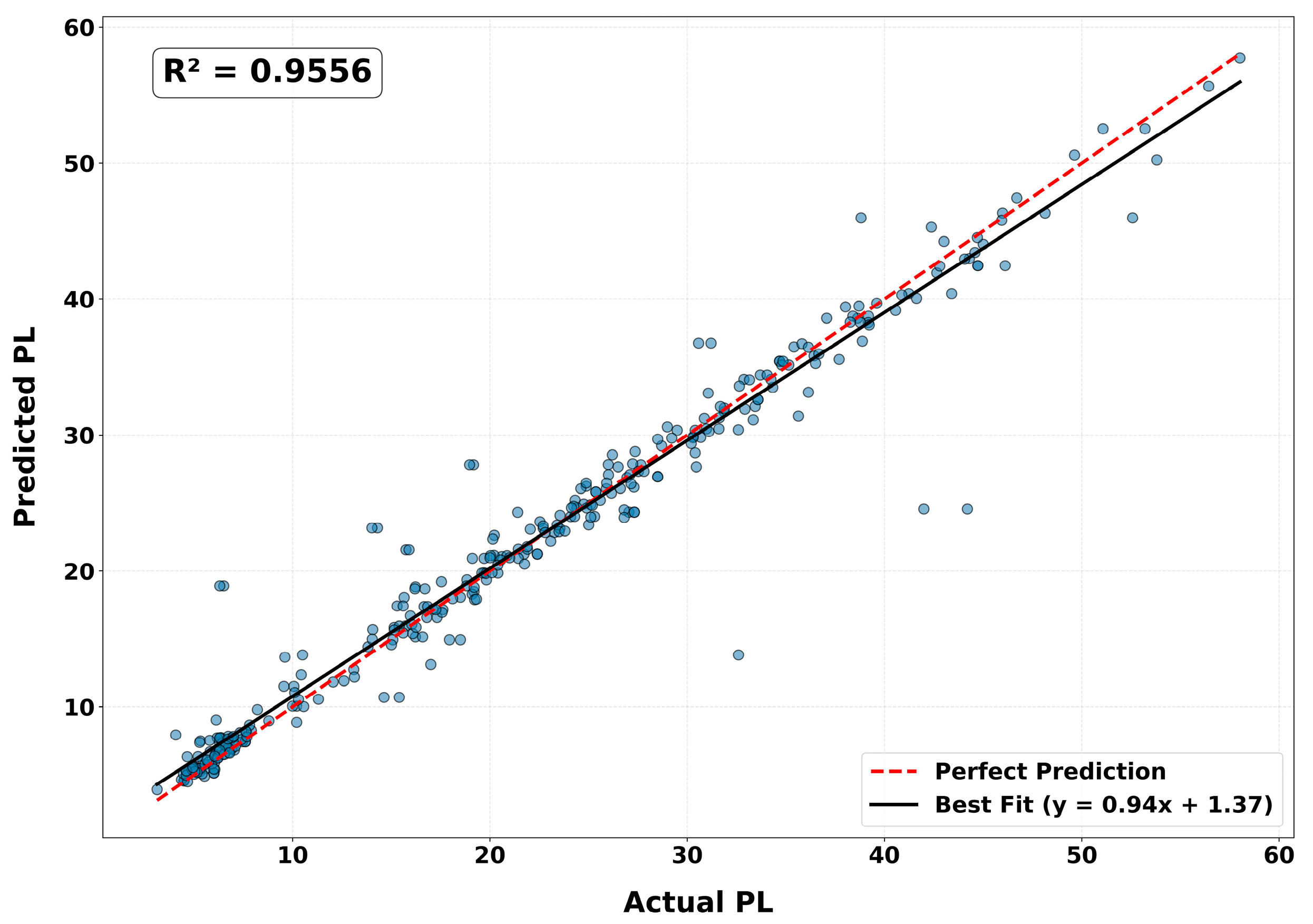 Fluids 11 00064 g009
