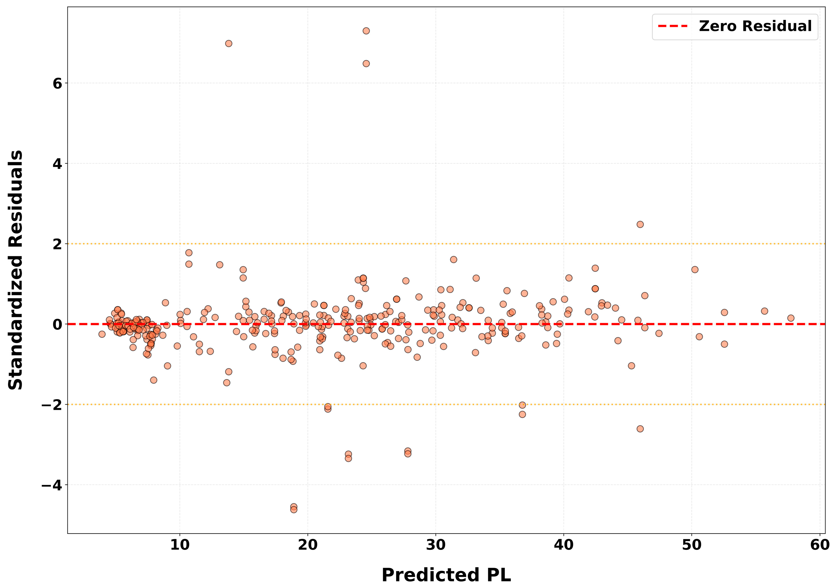 Fluids 11 00064 g010