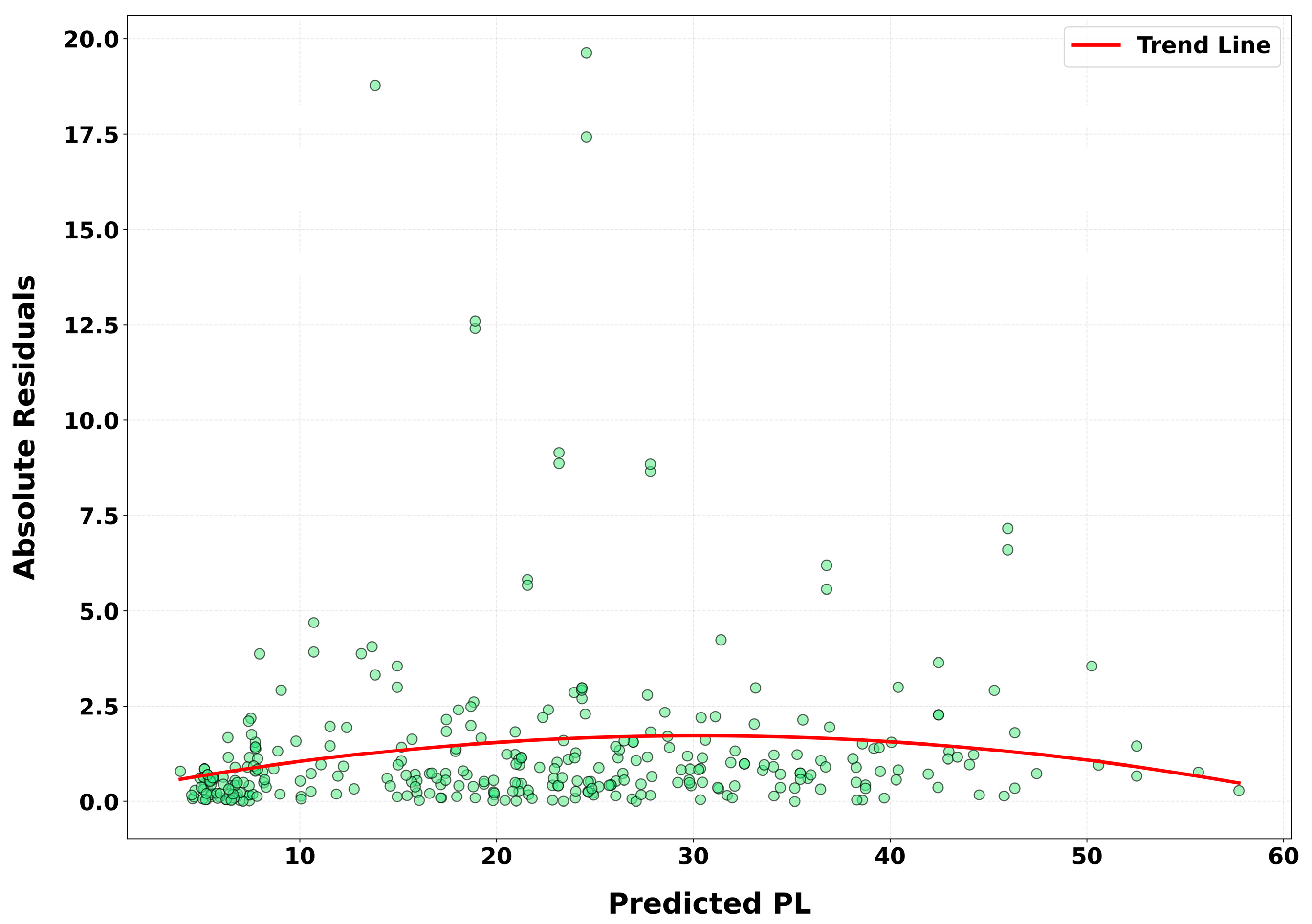 Fluids 11 00064 g011