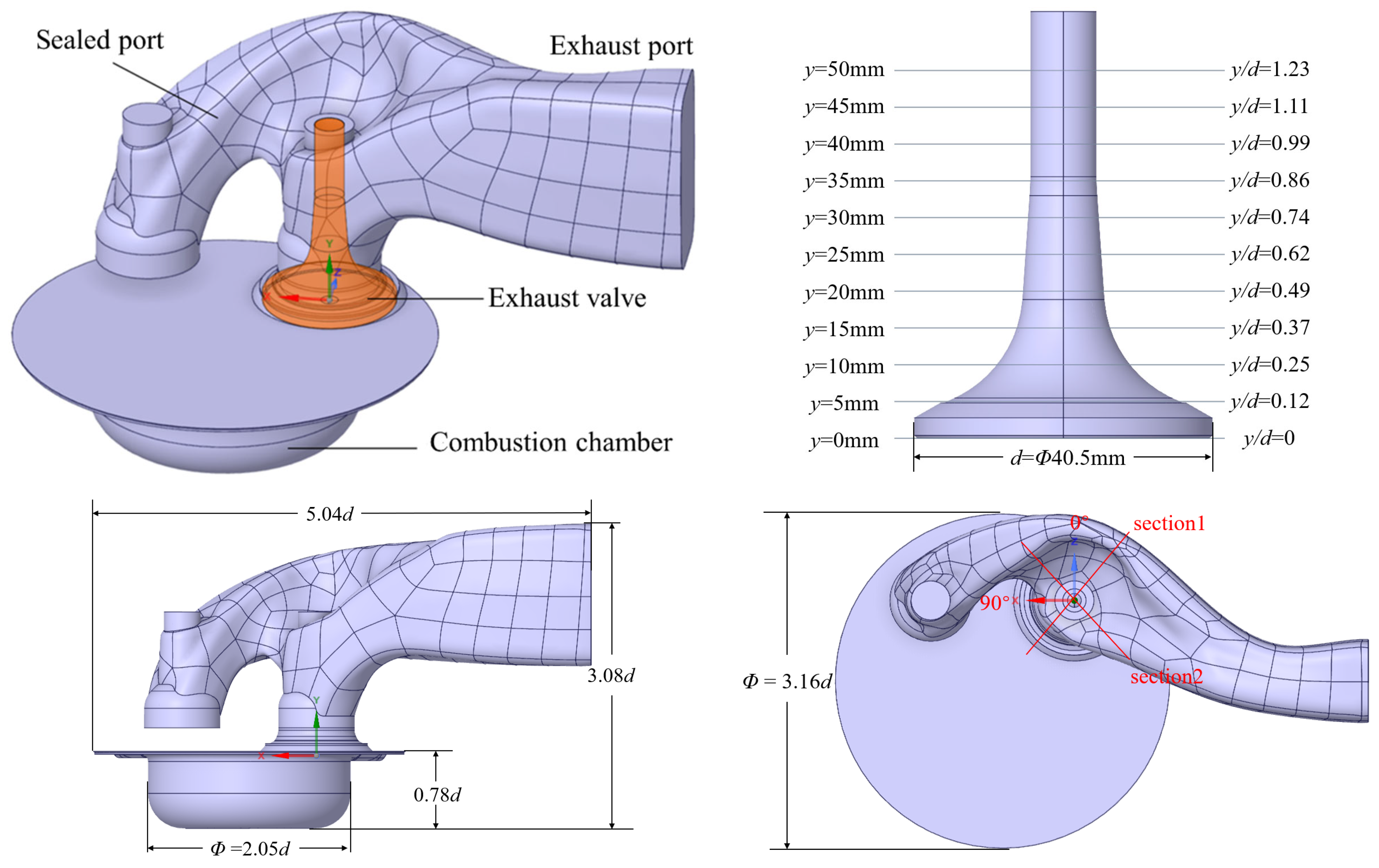 Fluids 11 00087 g001 Fluids 11 00087 g001