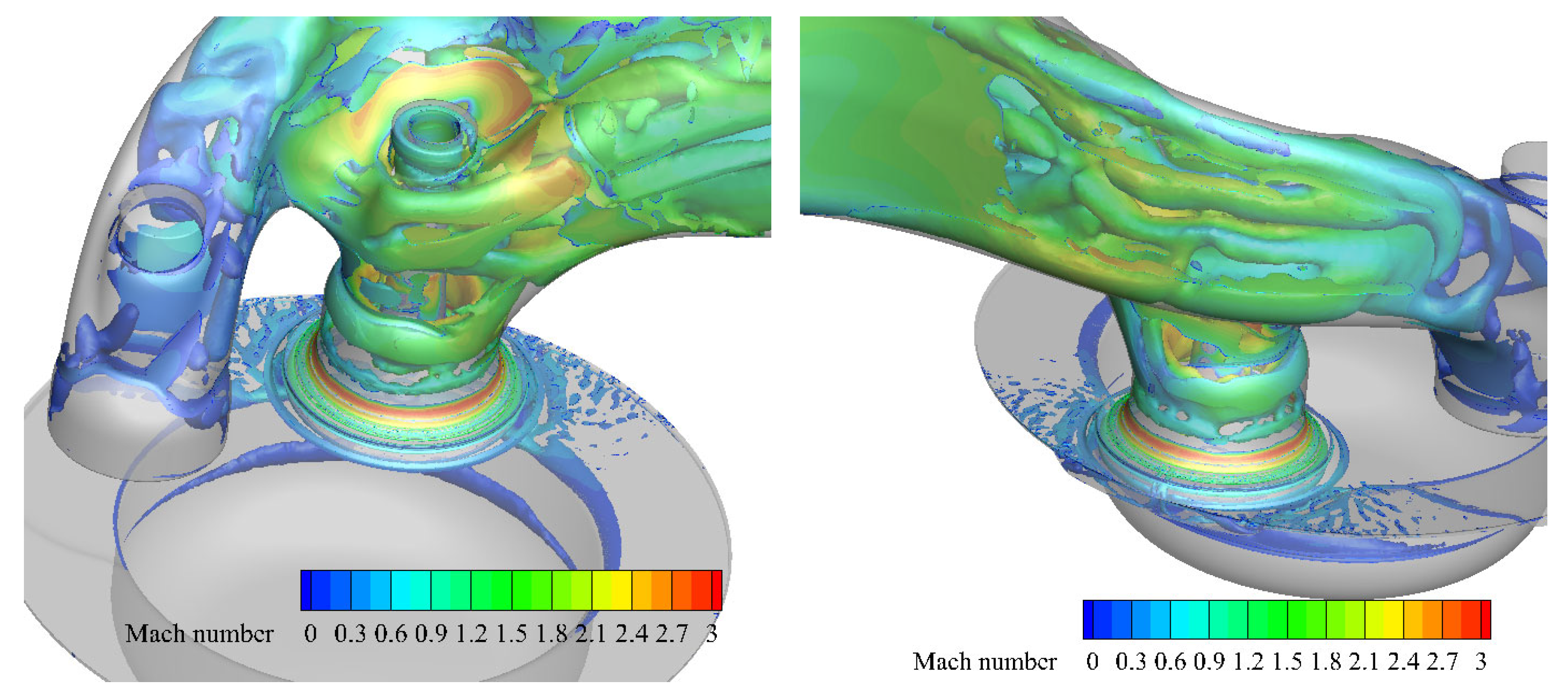 Fluids 11 00087 g010 Fluids 11 00087 g010