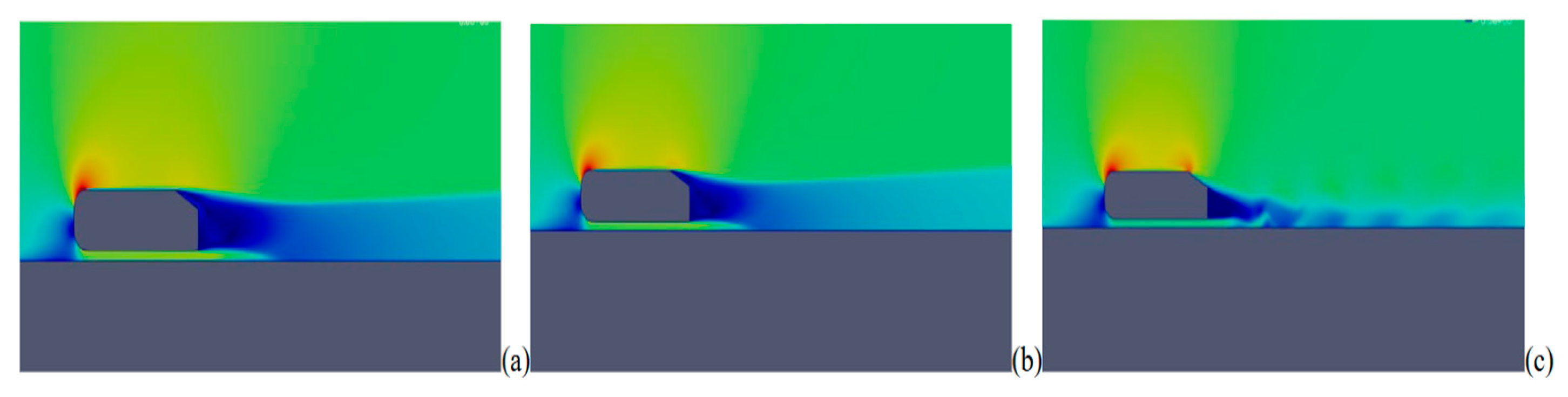Fluids 11 00106 g007 Fluids 11 00106 g007