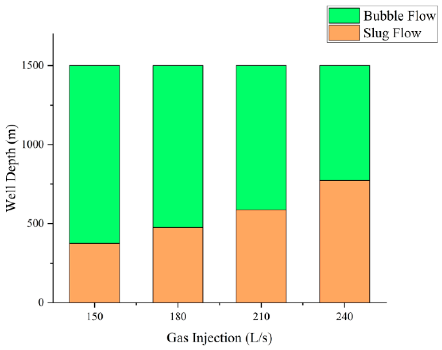 Fluids 11 00117 g005 Fluids 11 00117 g005