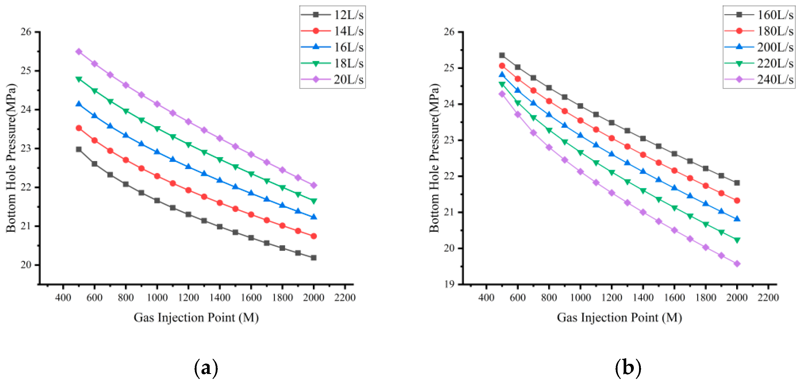 Fluids 11 00117 g006 Fluids 11 00117 g006