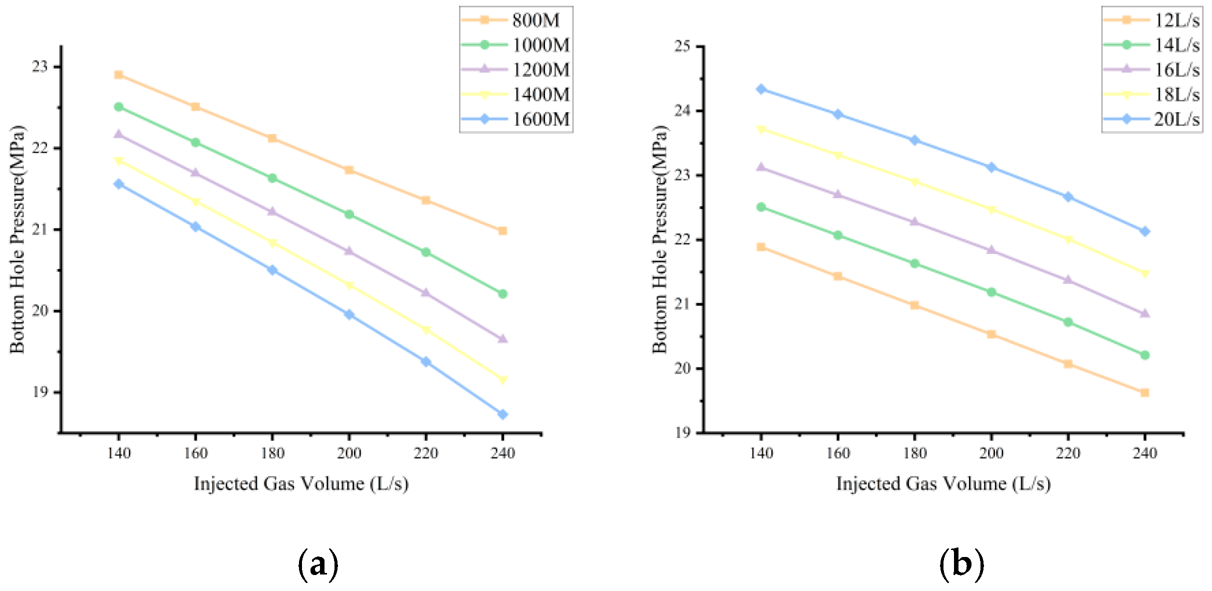 Fluids 11 00117 g007 Fluids 11 00117 g007