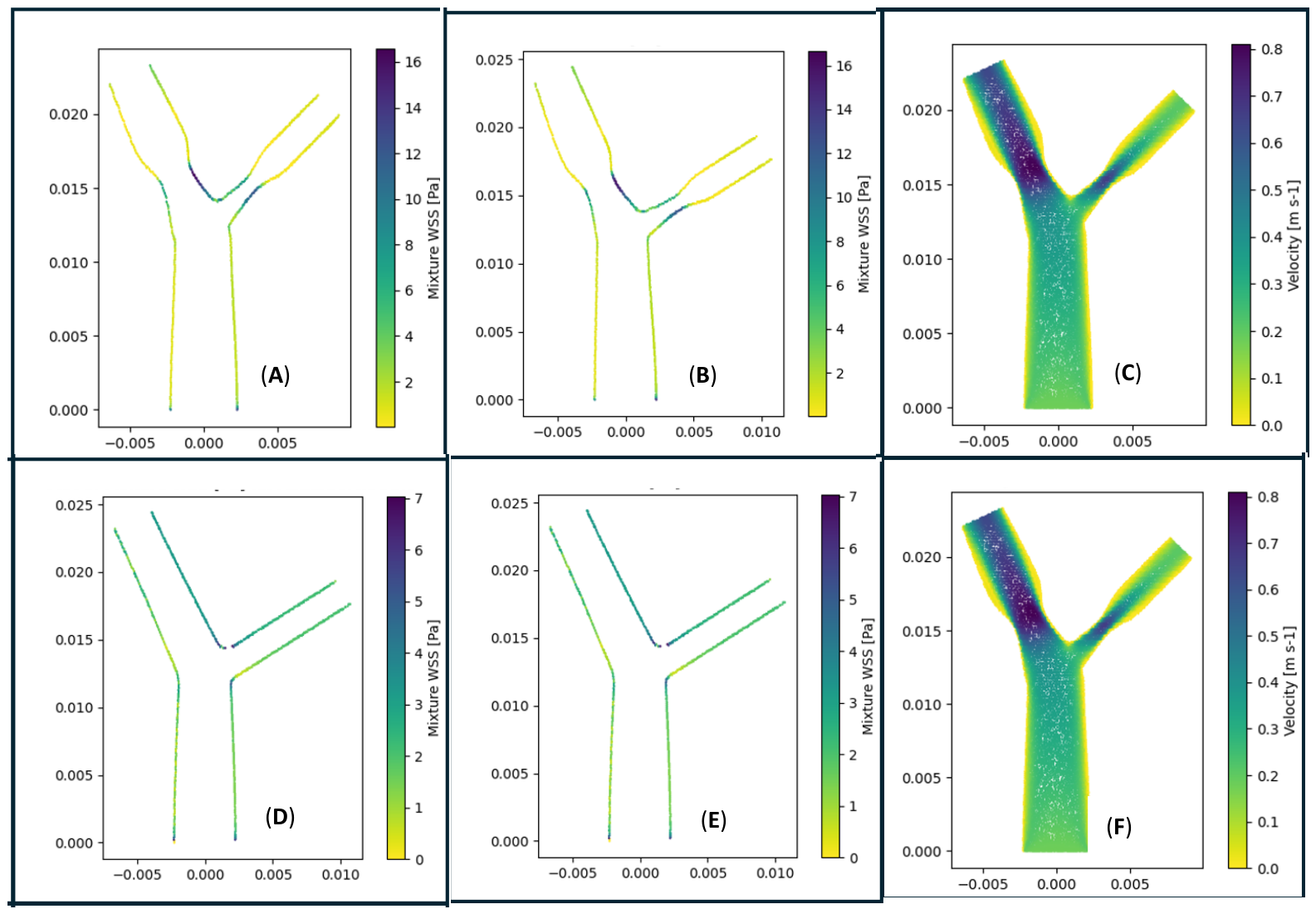 Fluids 11 00118 g007 Fluids 11 00118 g007