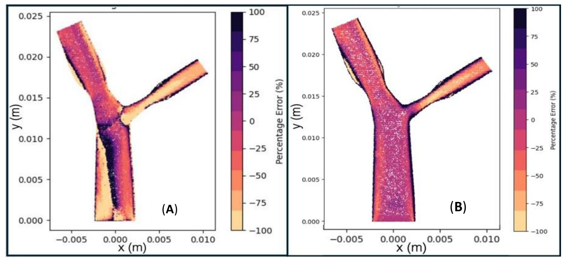 Fluids 11 00118 g011 Fluids 11 00118 g011