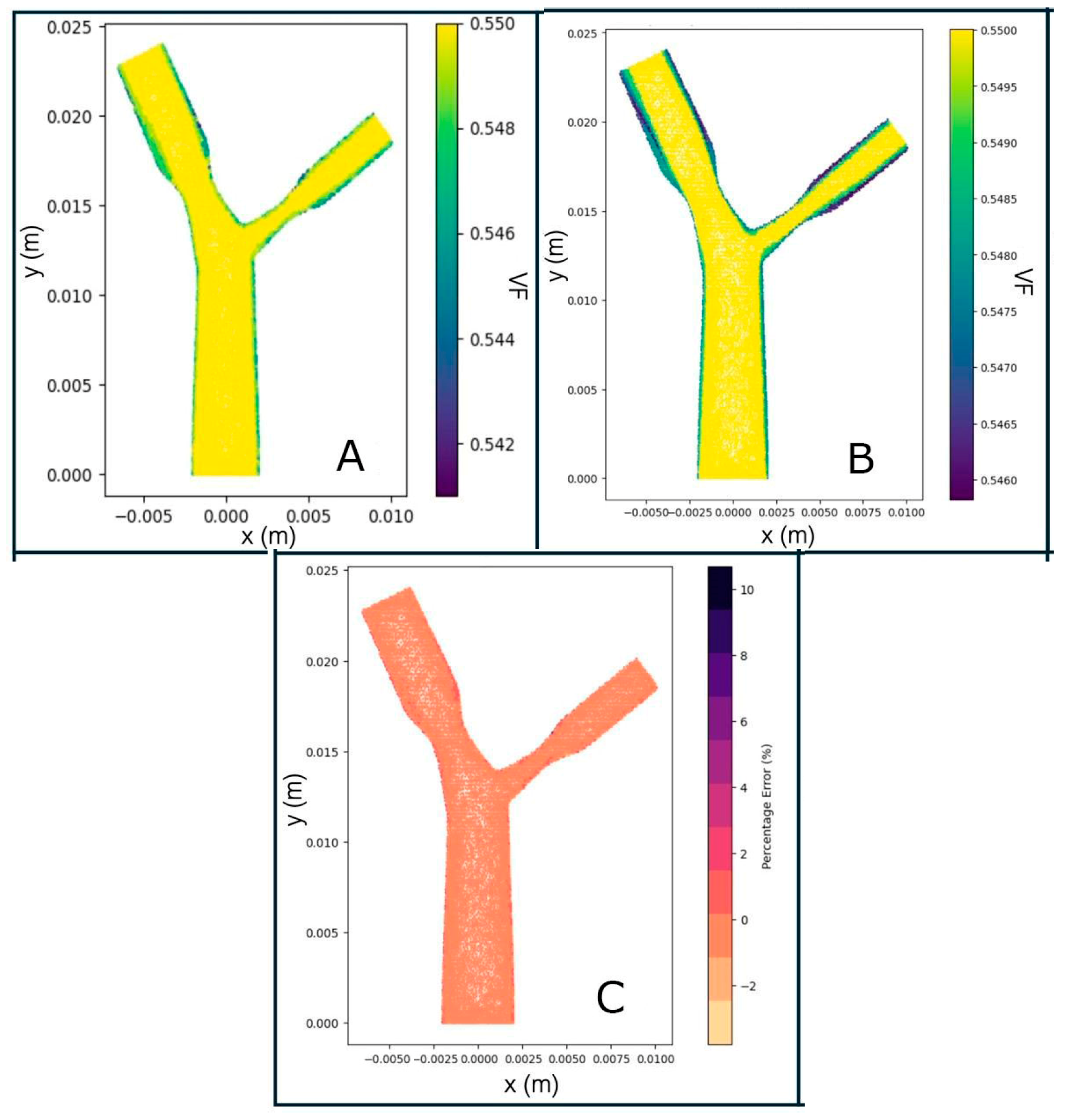 Fluids 11 00118 g015 Fluids 11 00118 g015