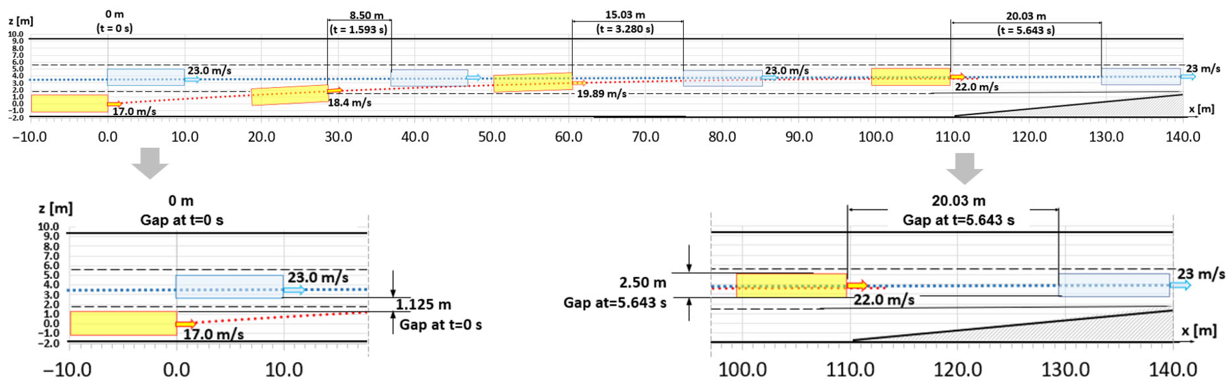 Fluids 11 00119 g001 Fluids 11 00119 g001
