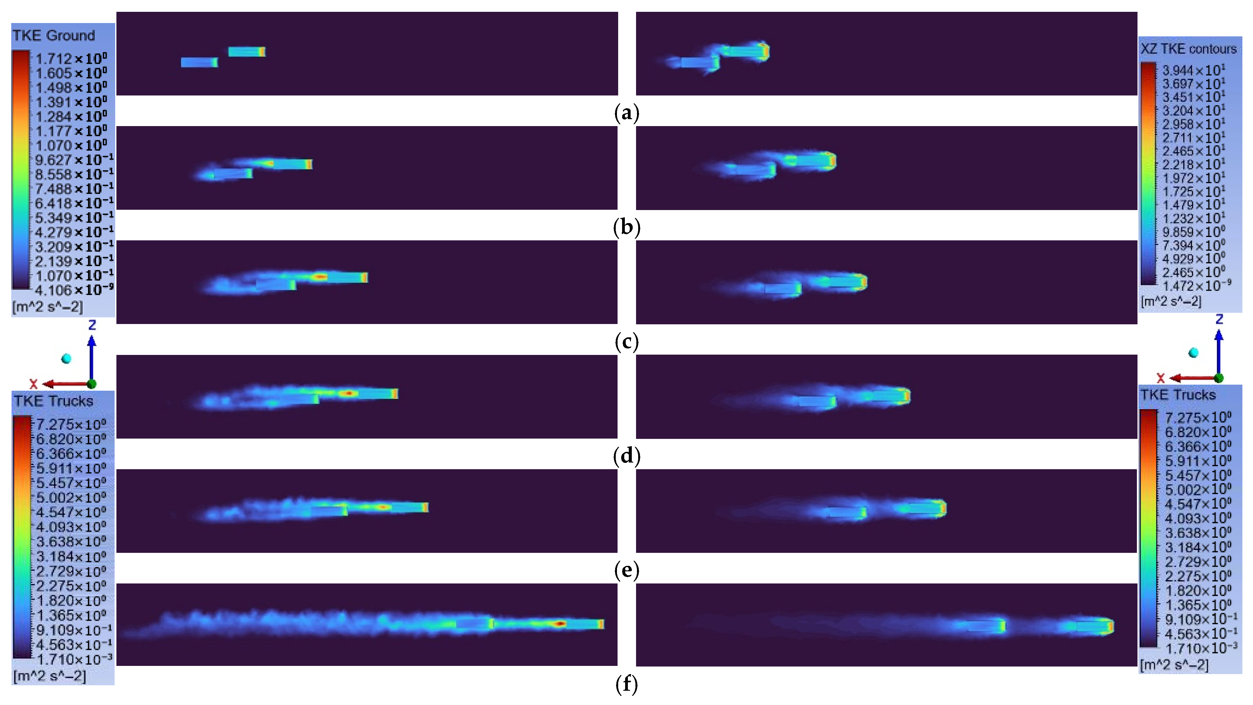 Fluids 11 00119 g007 Fluids 11 00119 g007
