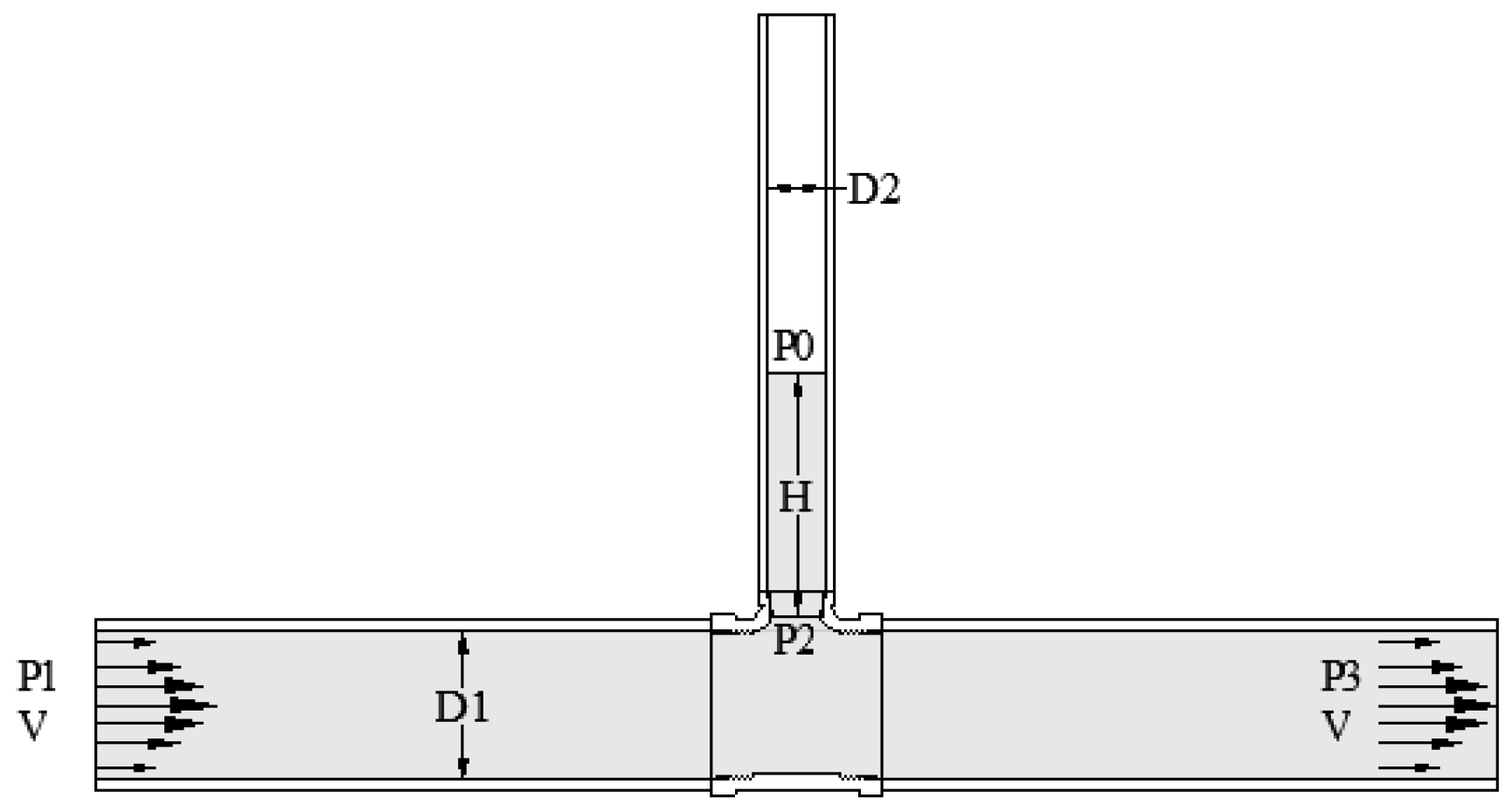 Fluids 11 00120 g001