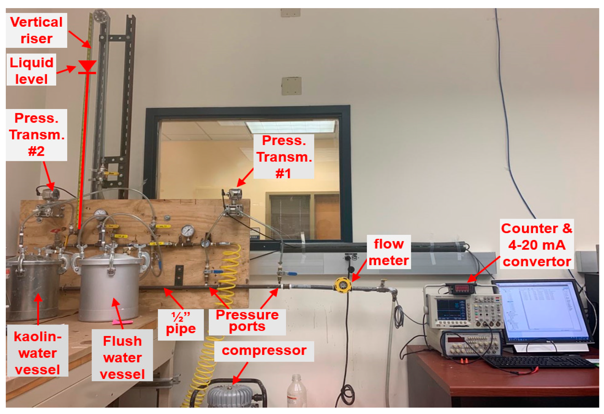 Fluids 11 00120 g006
