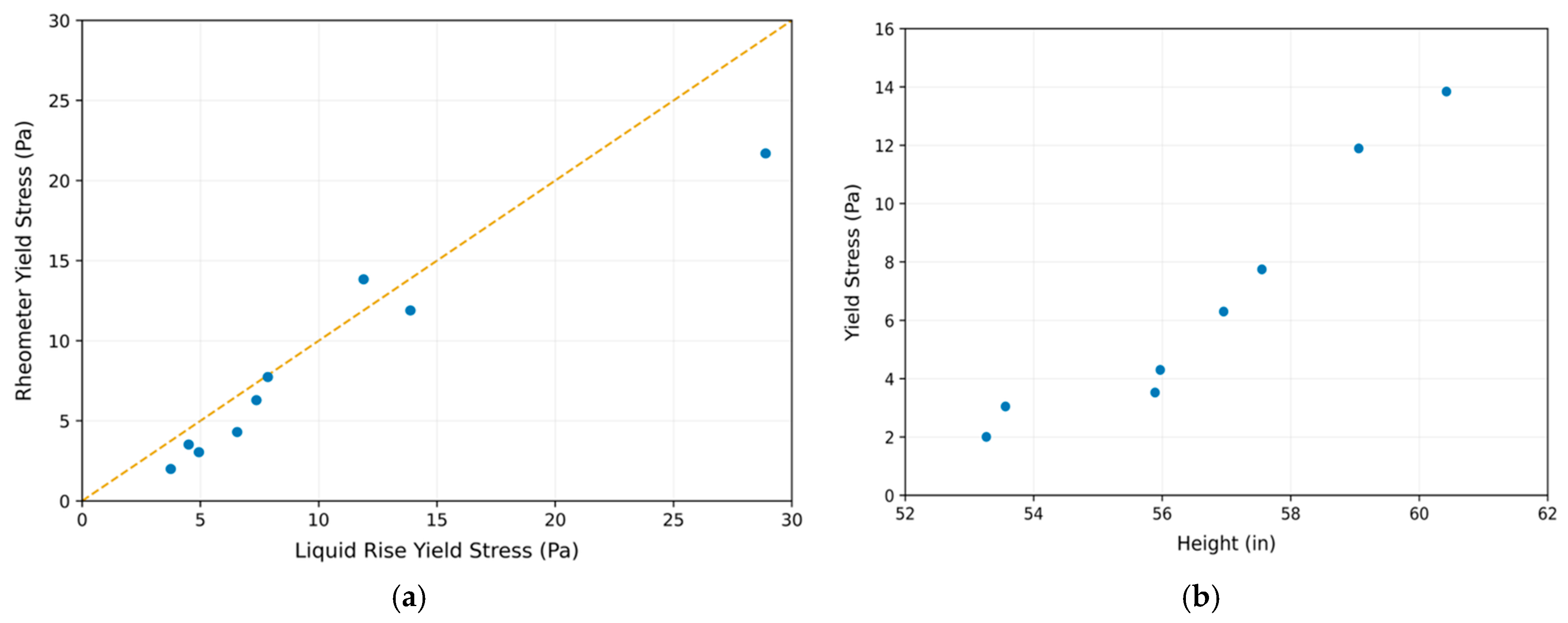 Fluids 11 00120 g011