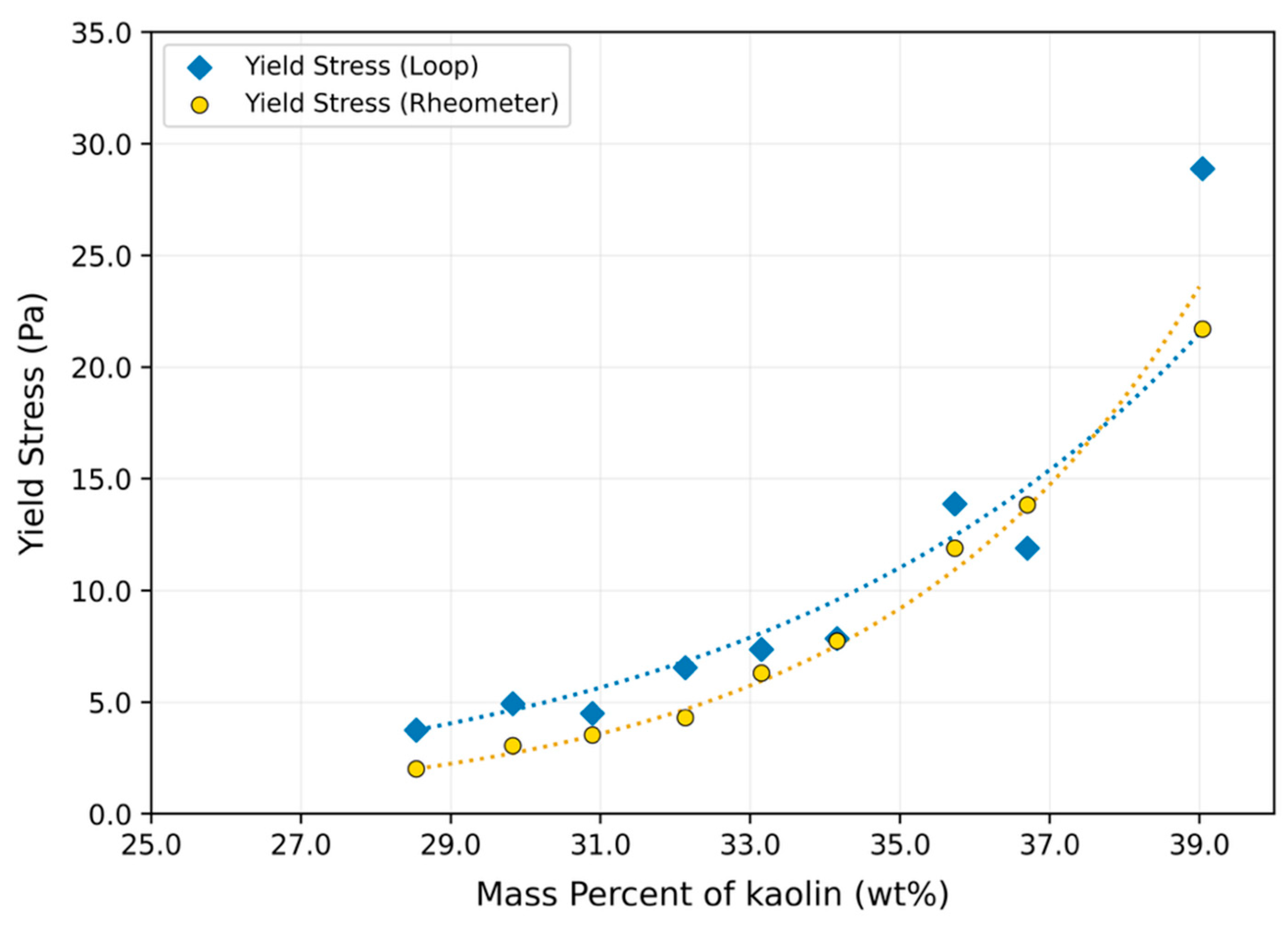 Fluids 11 00120 g012