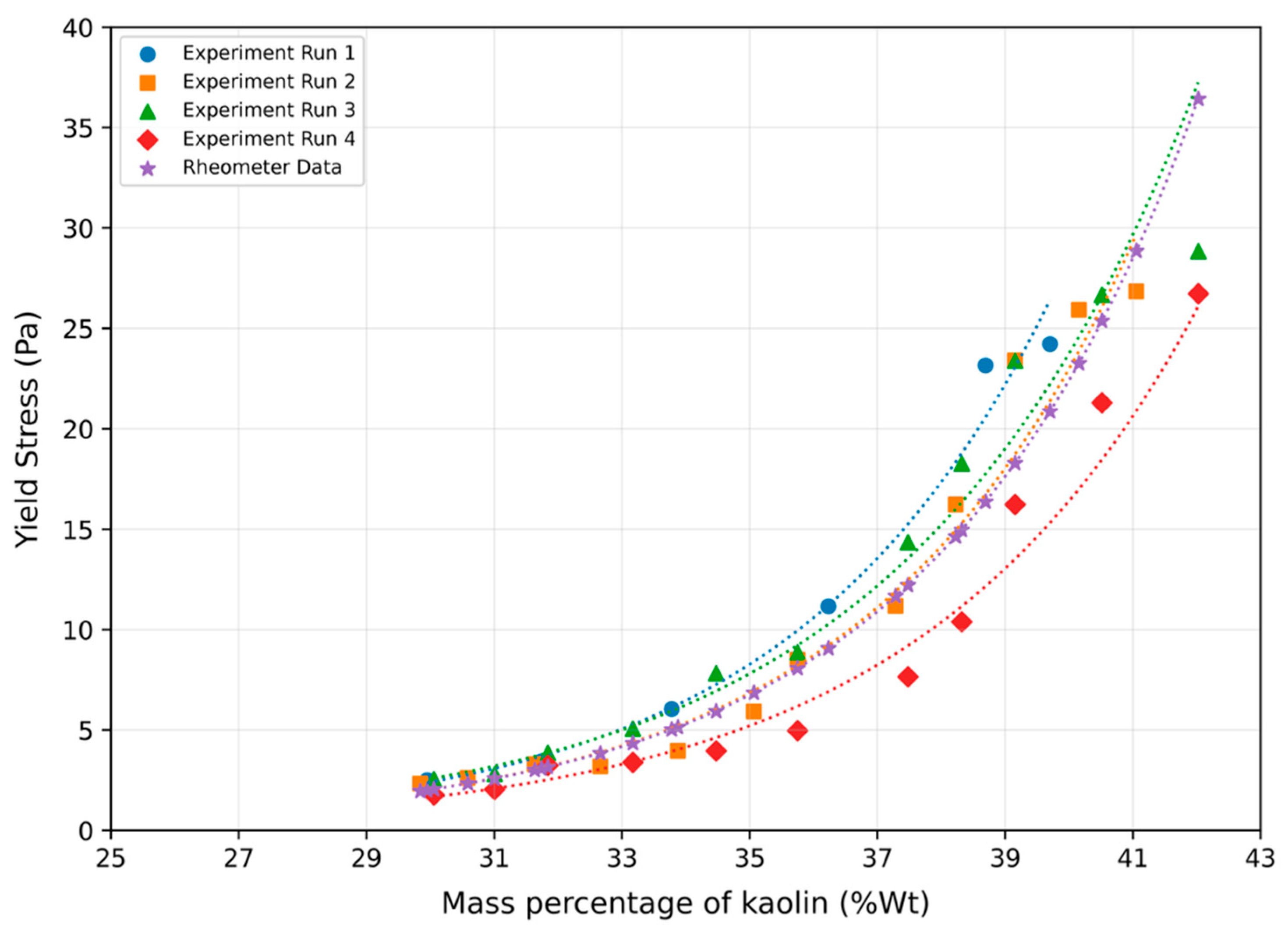 Fluids 11 00120 g013