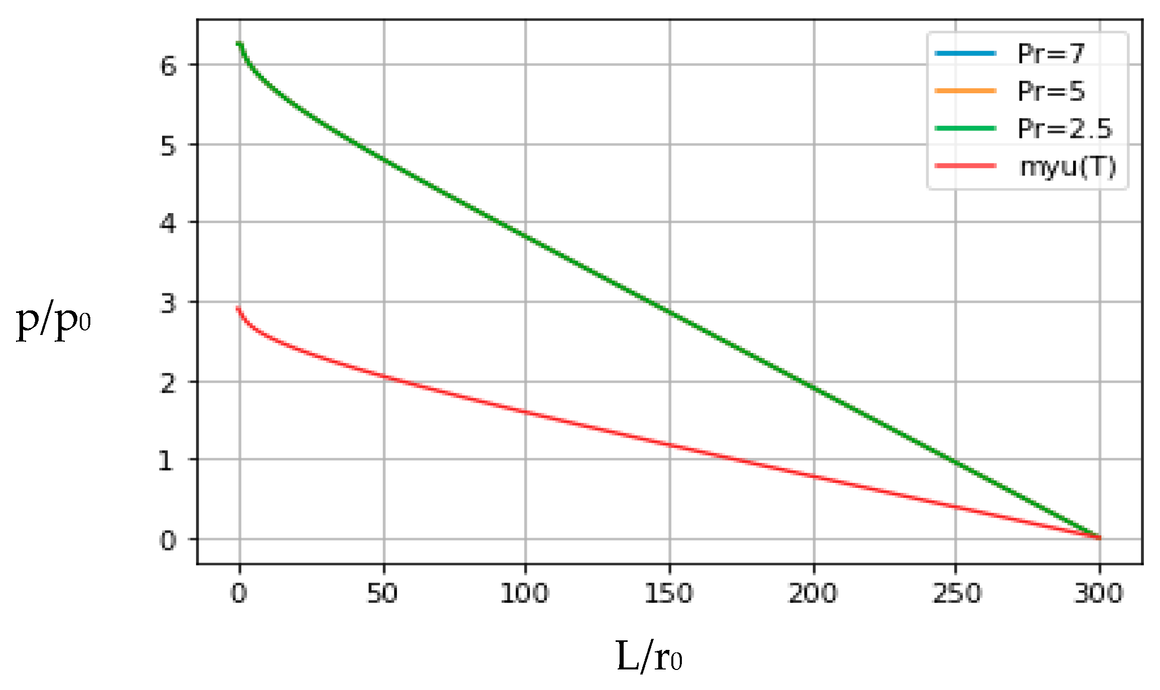 Fluids 11 00140 g005 Fluids 11 00140 g005