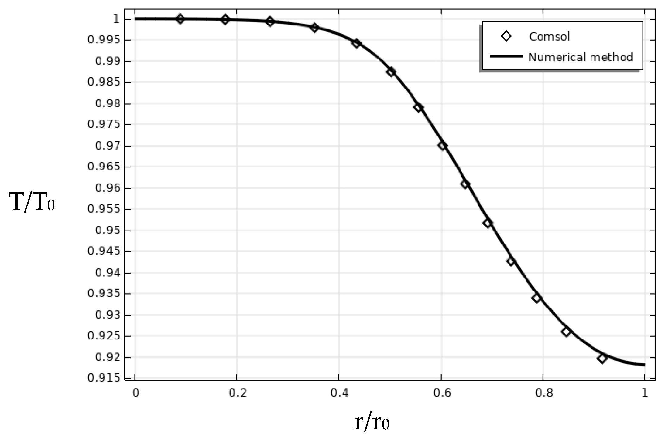 Fluids 11 00140 g006 Fluids 11 00140 g006