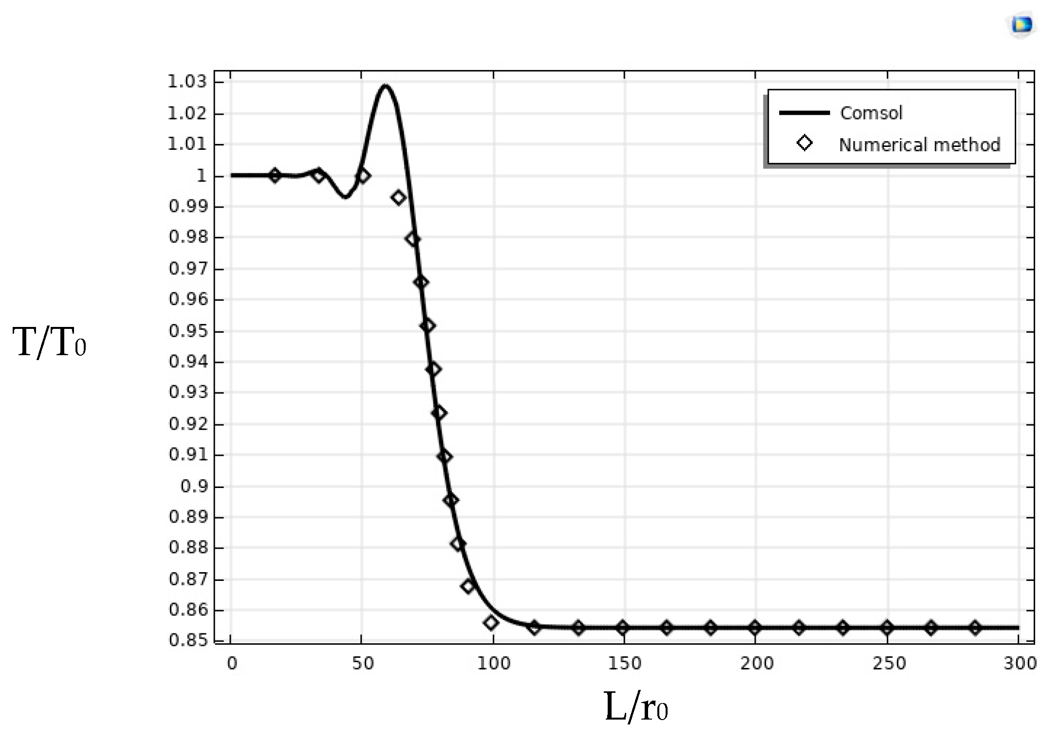 Fluids 11 00140 g007 Fluids 11 00140 g007